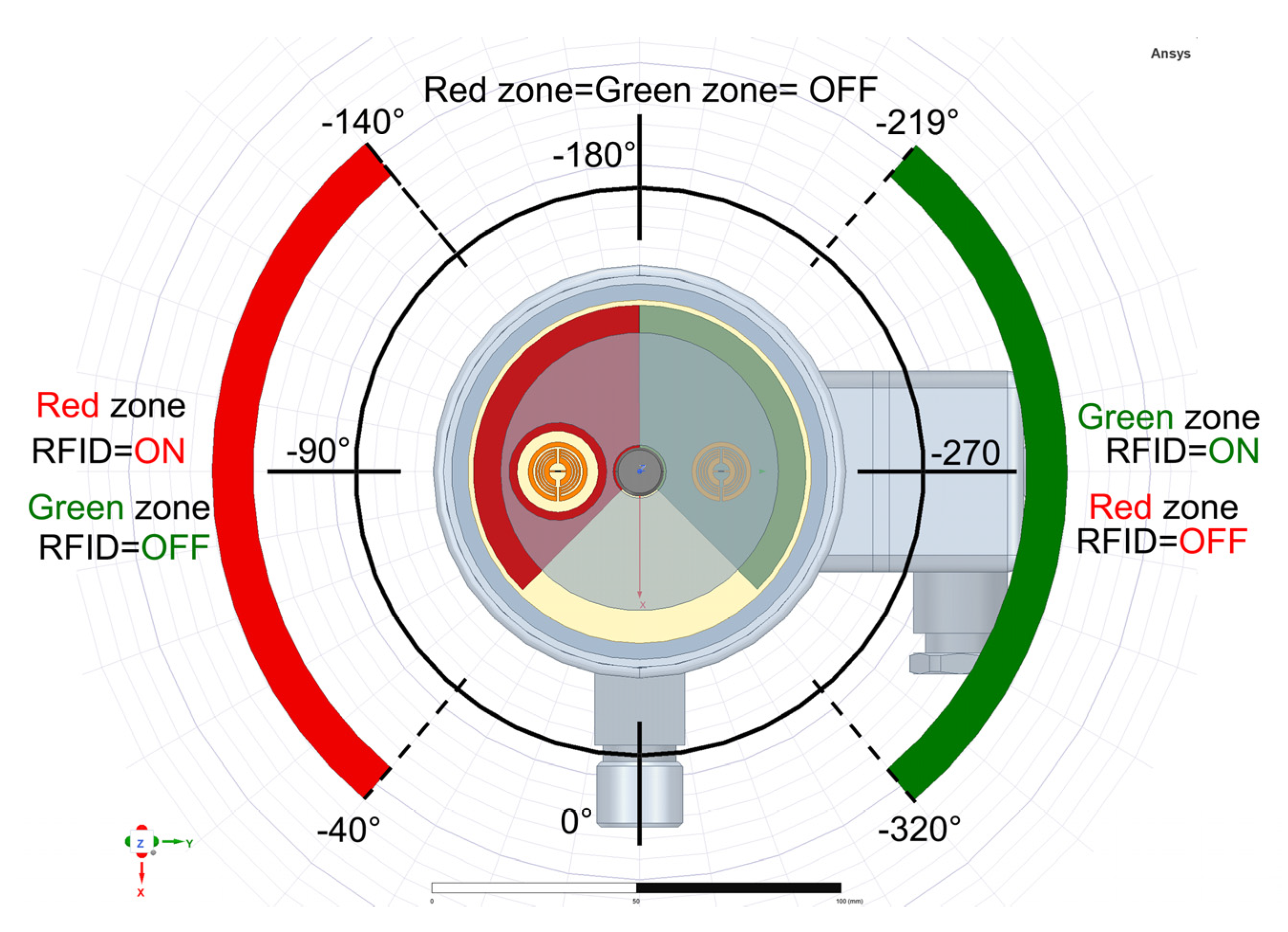 Applsci 12 01451 g011 Applsci 12 01451 g011