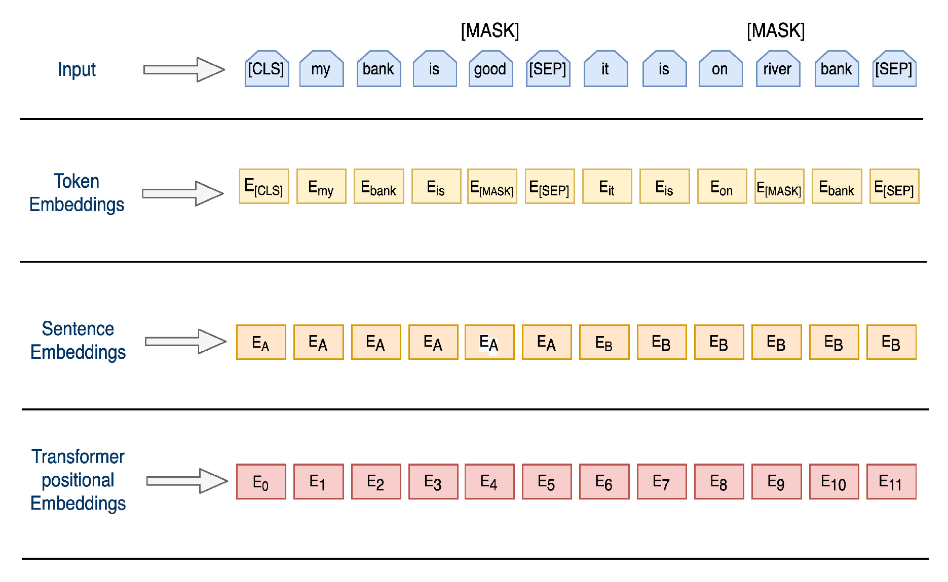 Applsci 12 01457 g004