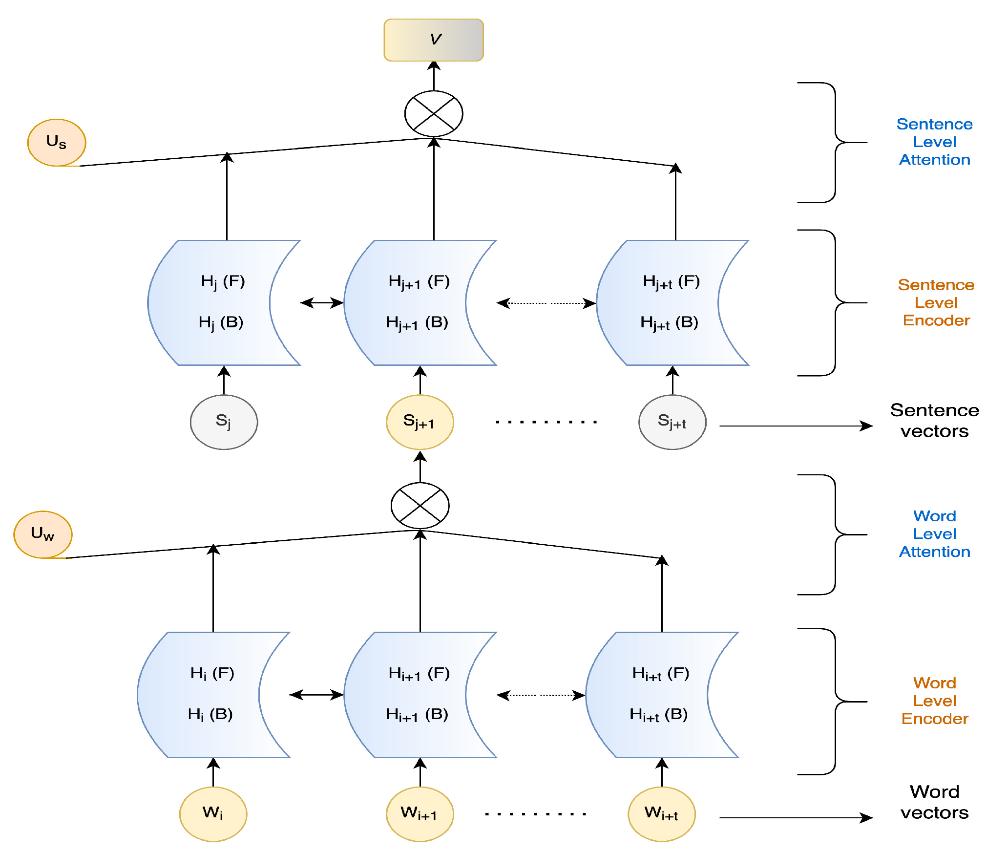 Applsci 12 01457 g006