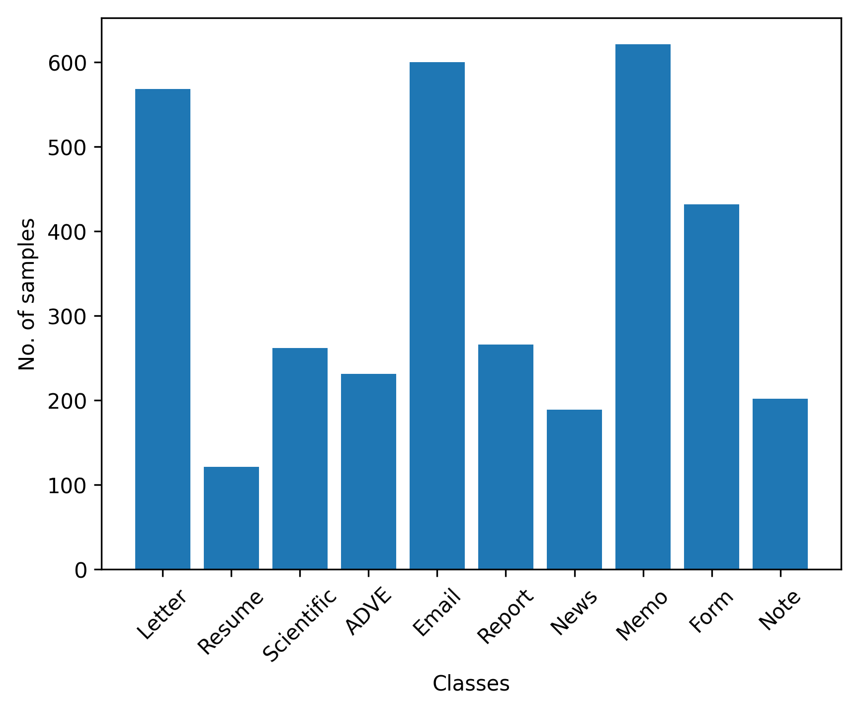 Applsci 12 01457 g007