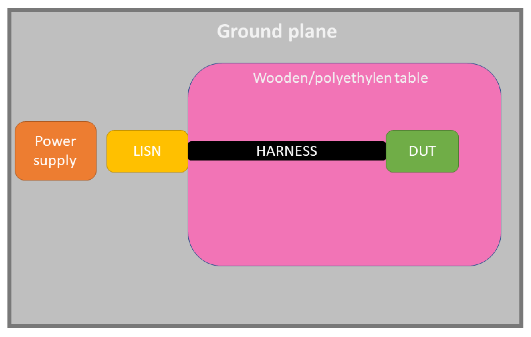 Applsci 12 01458 g002
