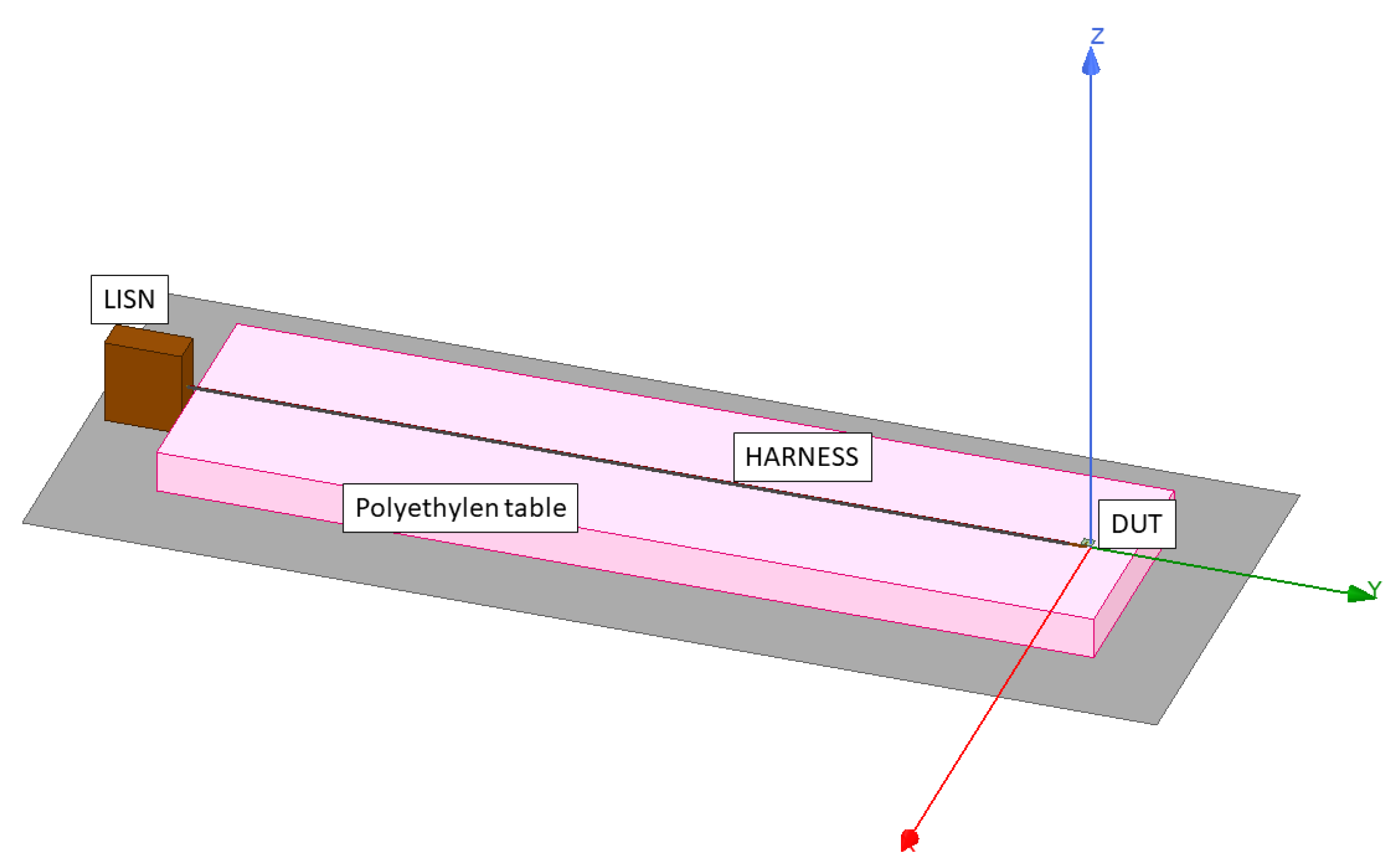 Applsci 12 01458 g007