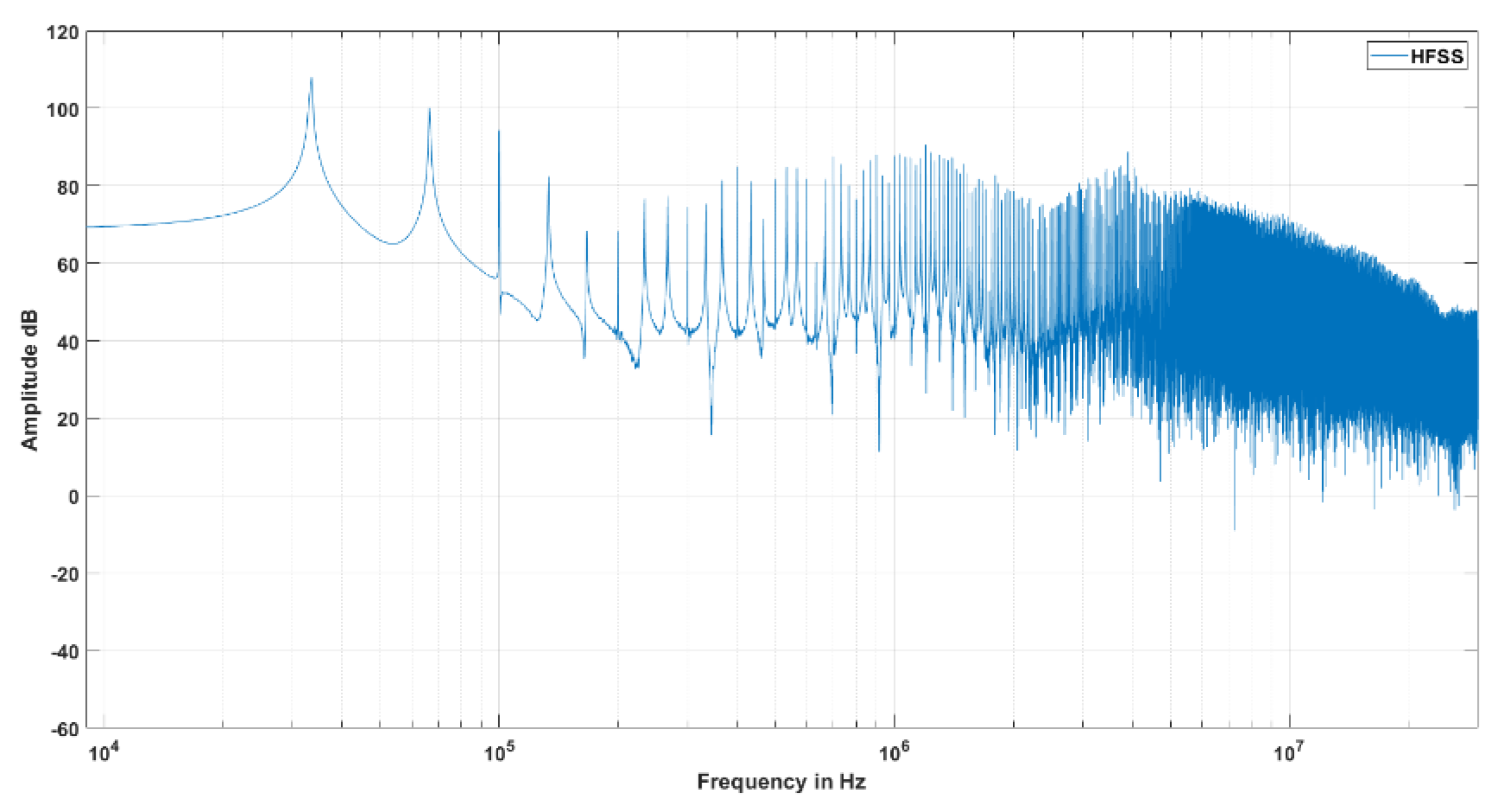 Applsci 12 01458 g020