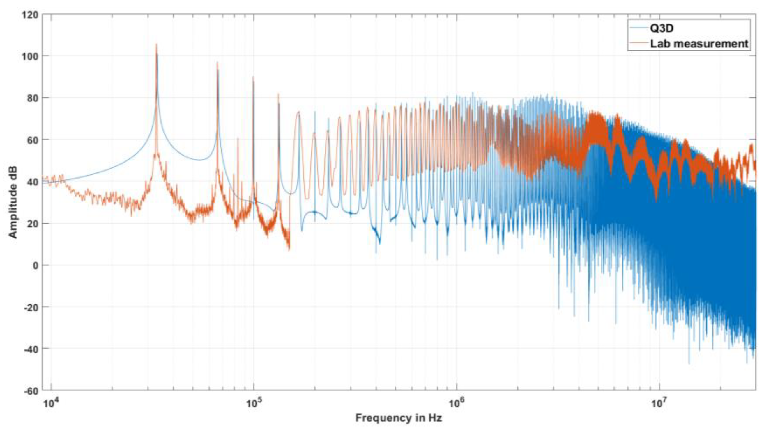 Applsci 12 01458 g025