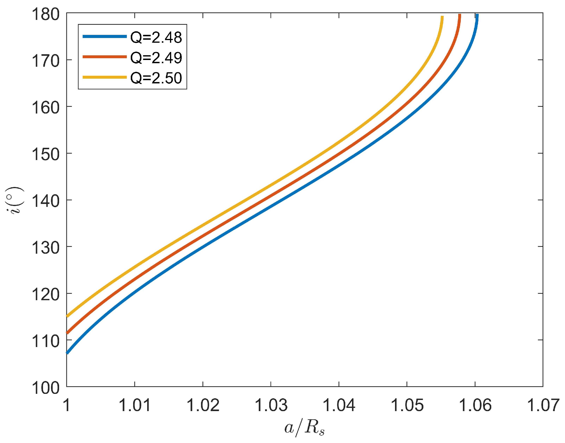 Applsci 12 01462 g005