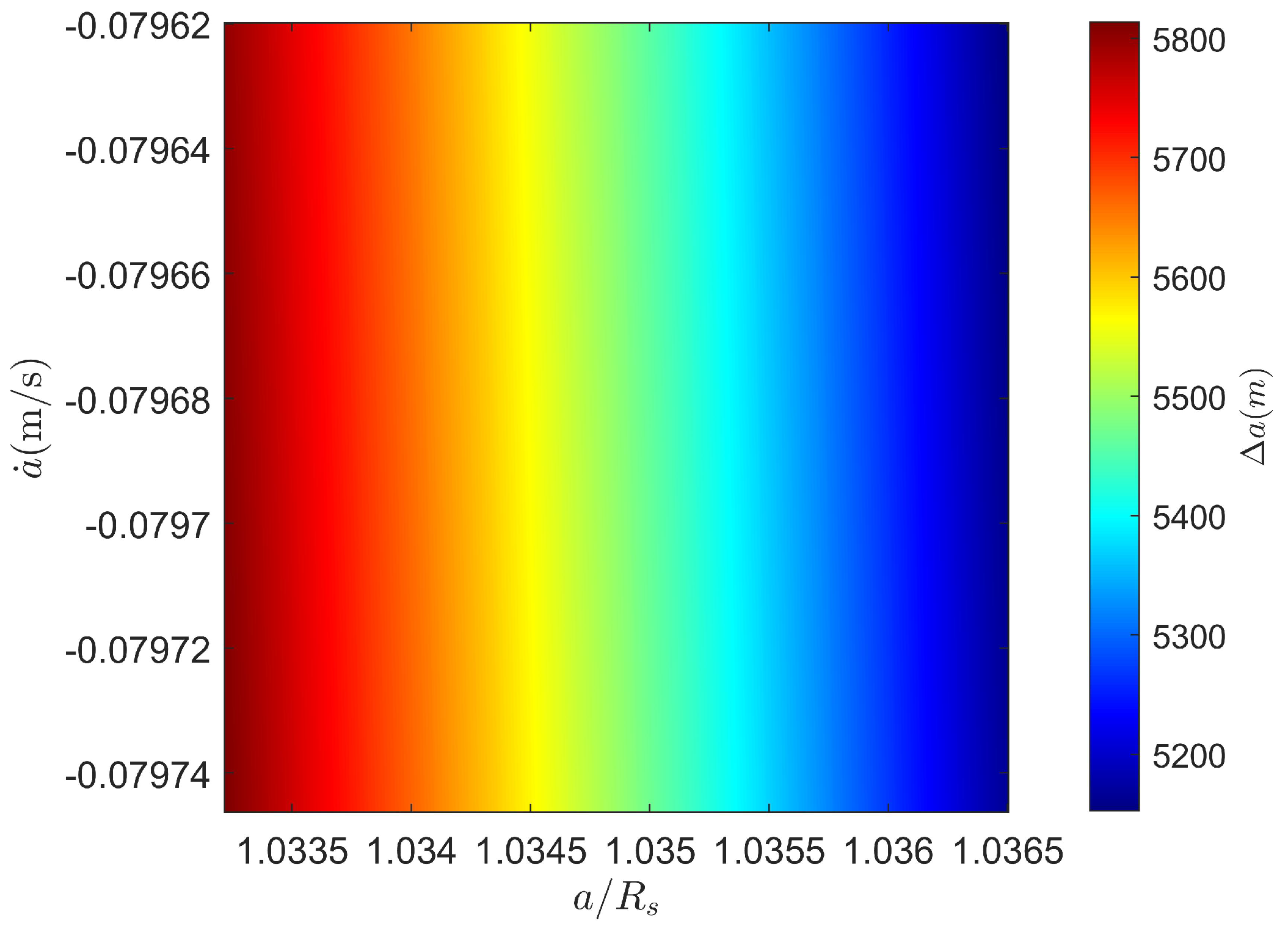 Applsci 12 01462 g007