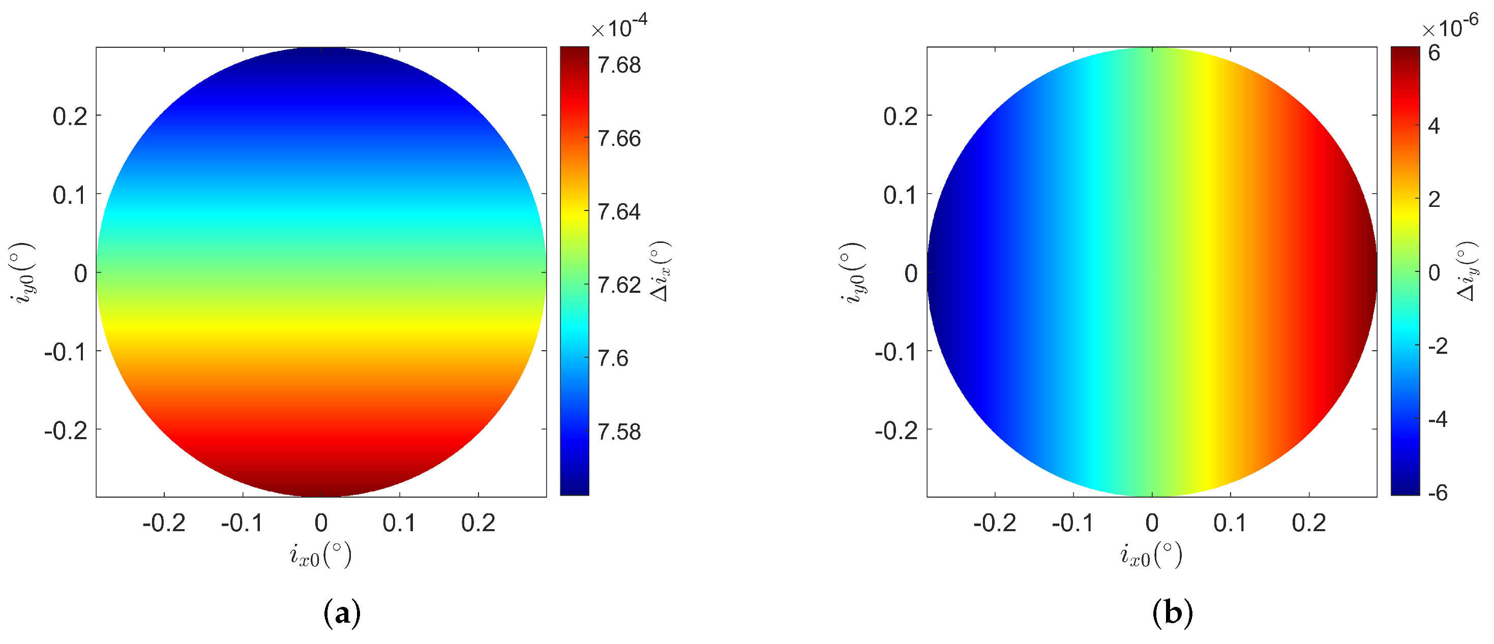 Applsci 12 01462 g010