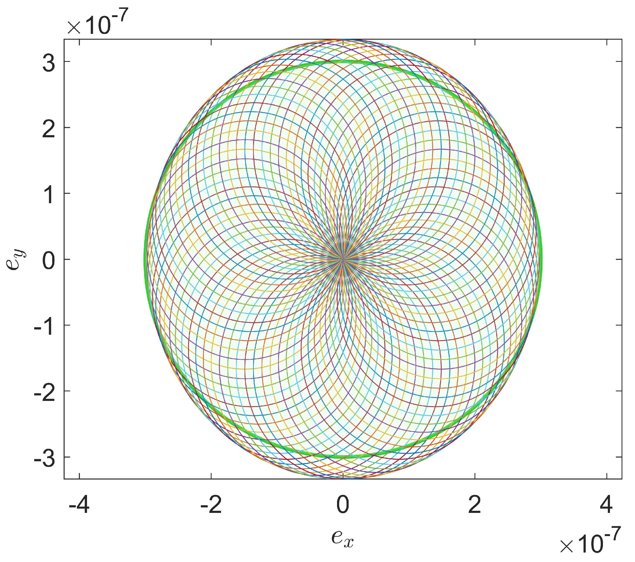 Applsci 12 01462 g012