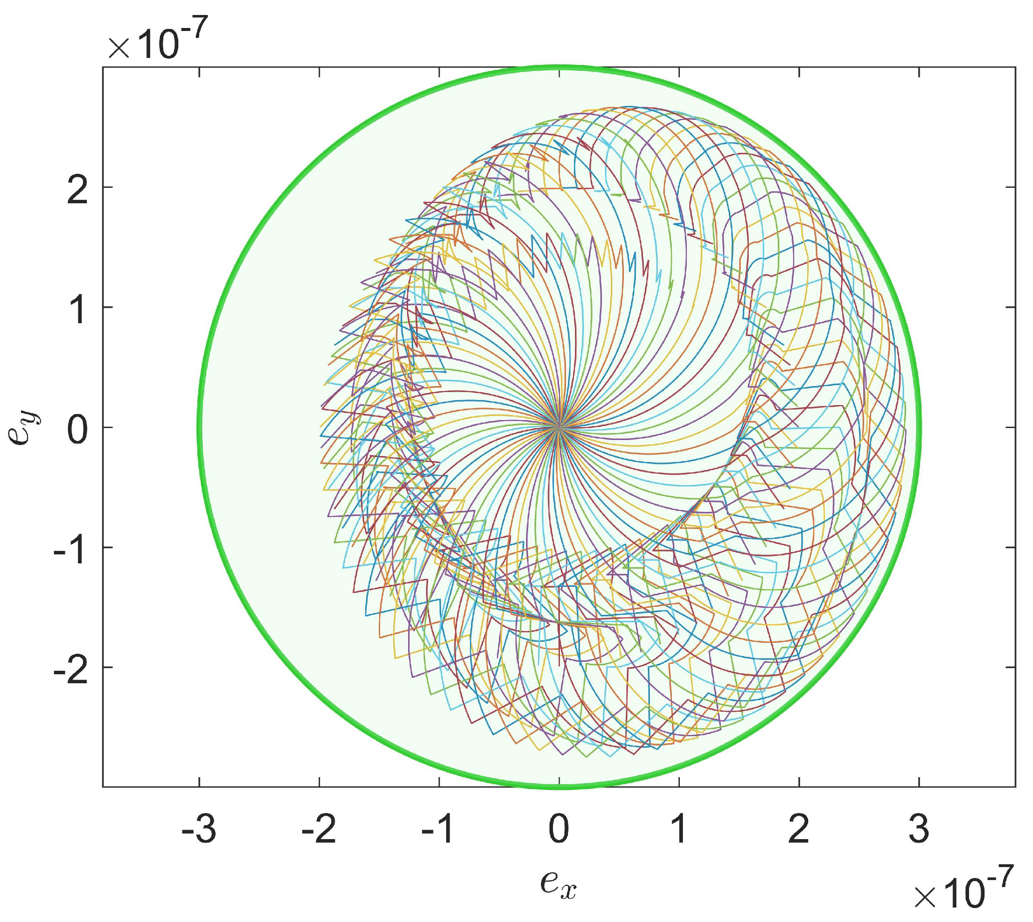 Applsci 12 01462 g013