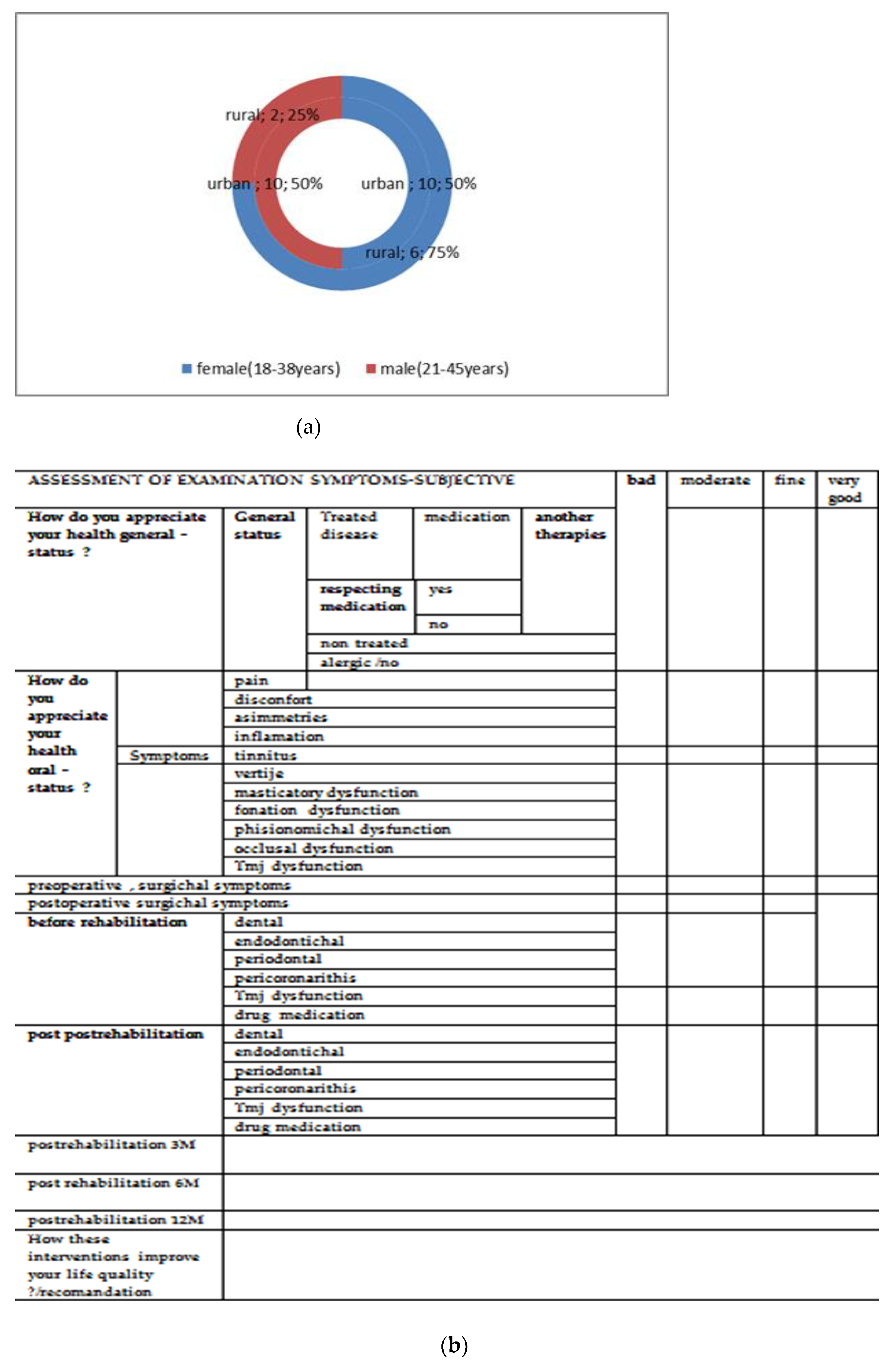 Applsci 12 01464 g001a
