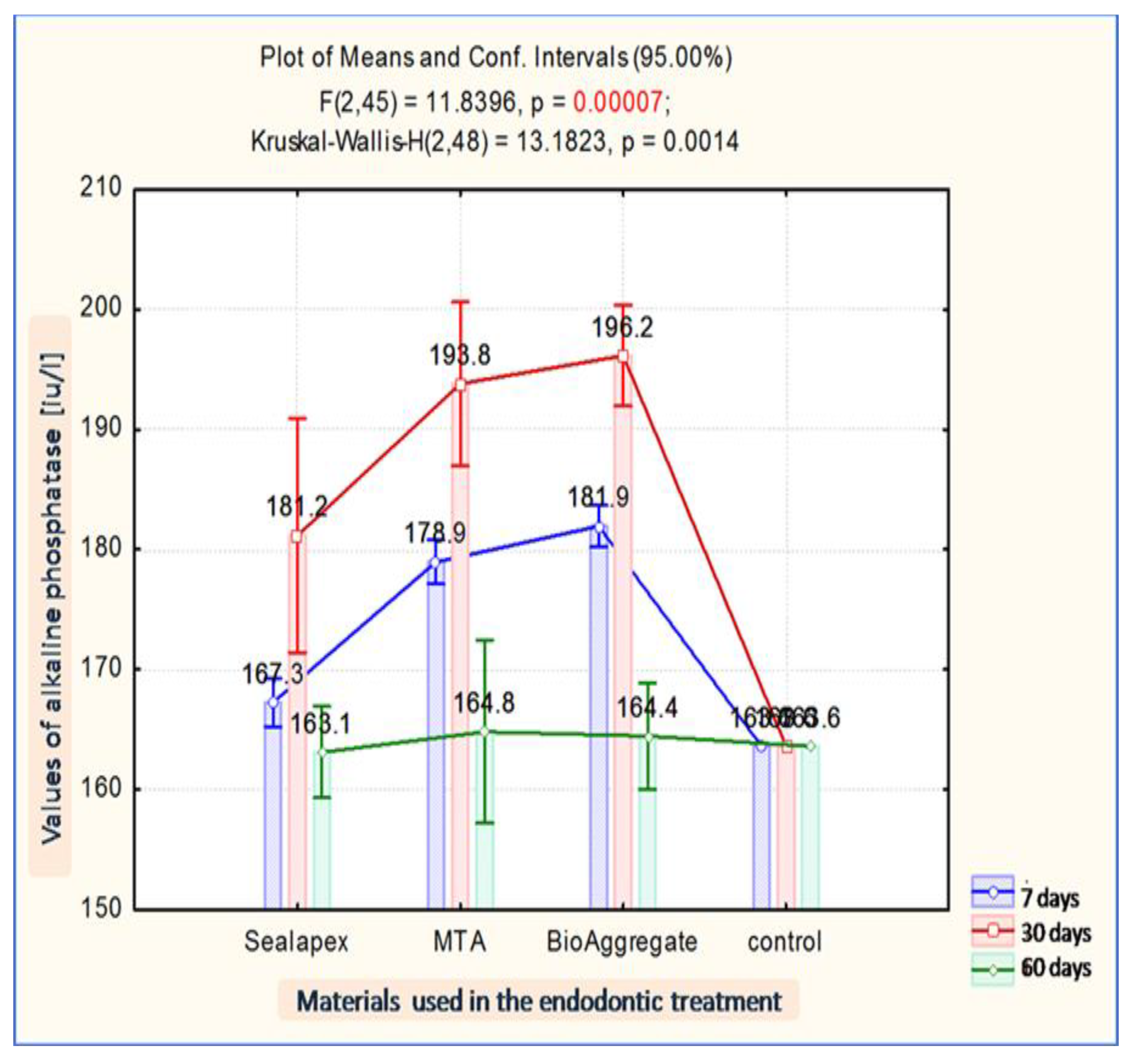 Applsci 12 01464 g012