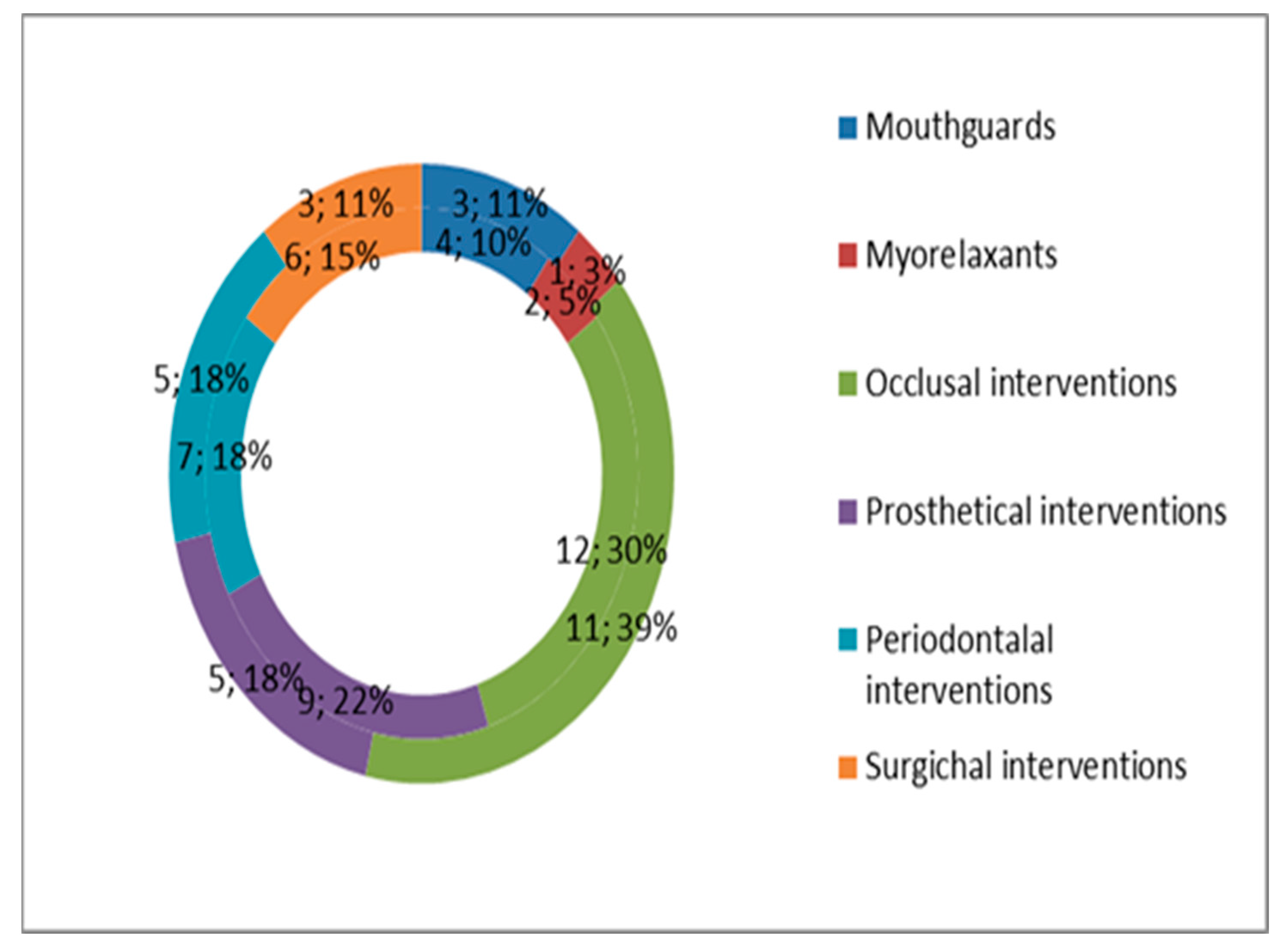 Applsci 12 01464 g015