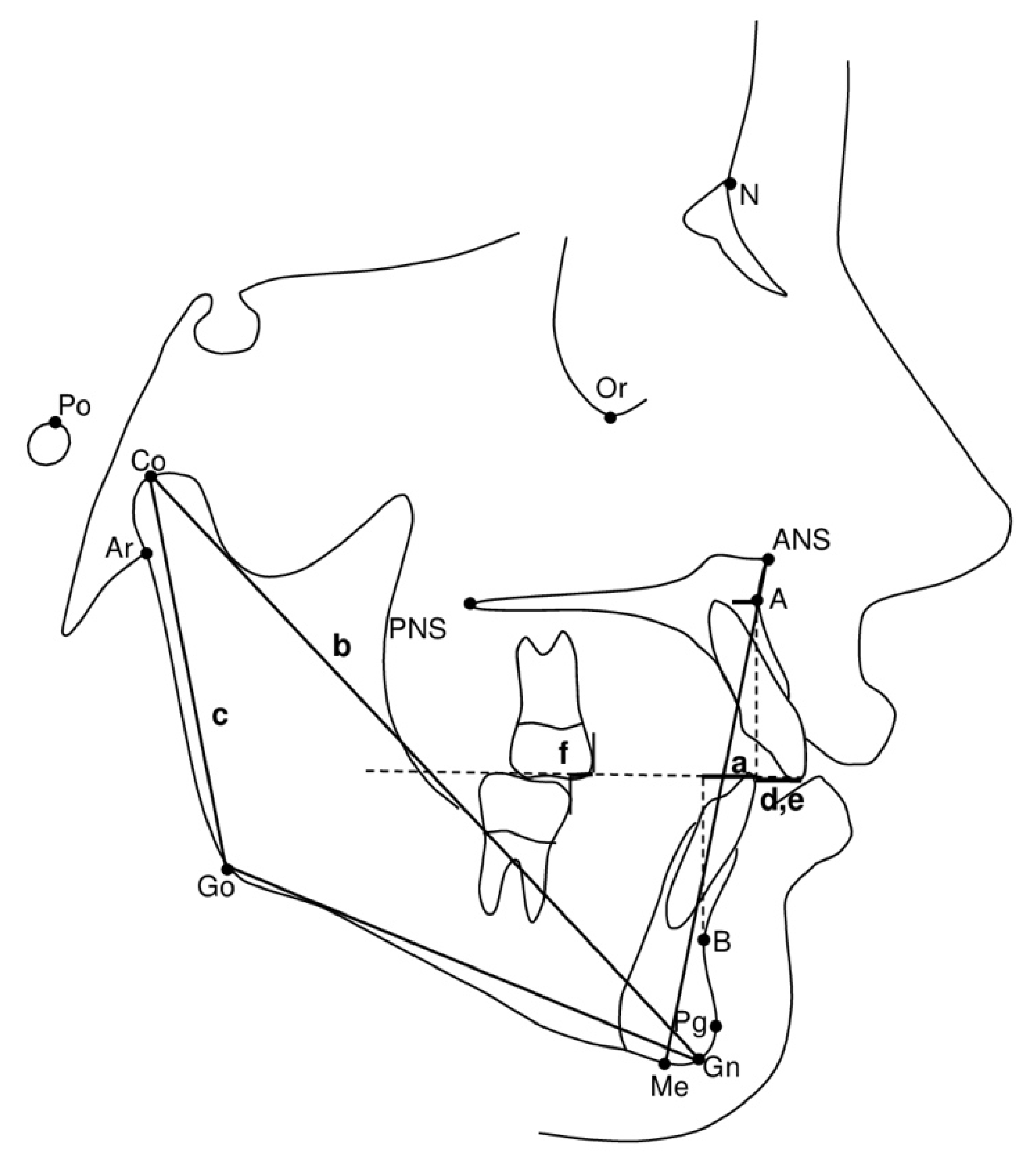 Applsci 12 01484 g002 Applsci 12 01484 g002