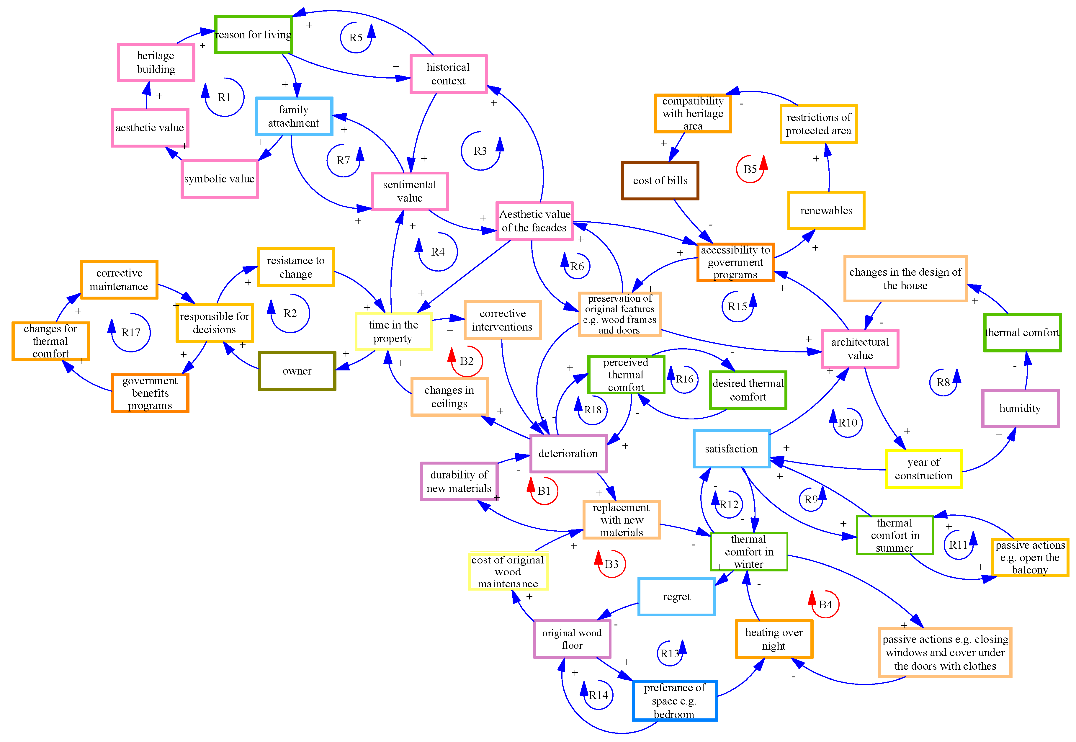 Applsci 12 01486 g003