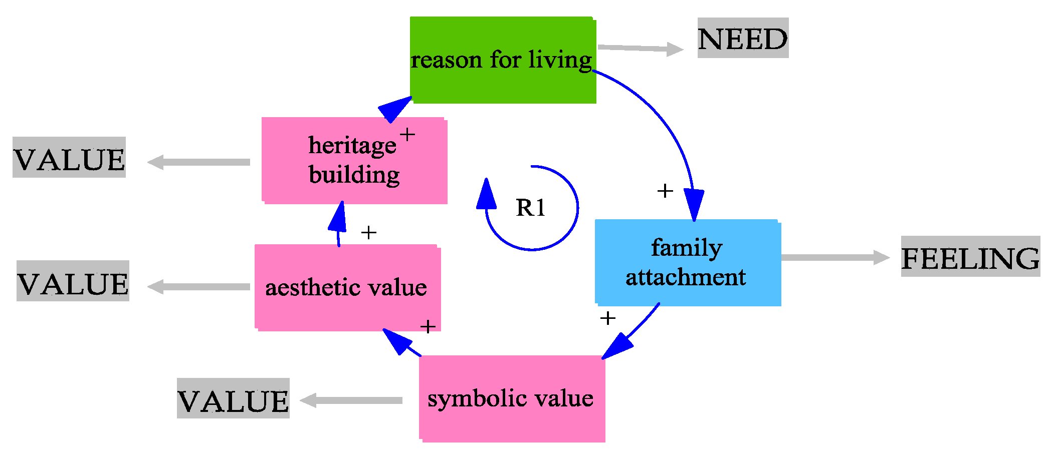 Applsci 12 01486 g004