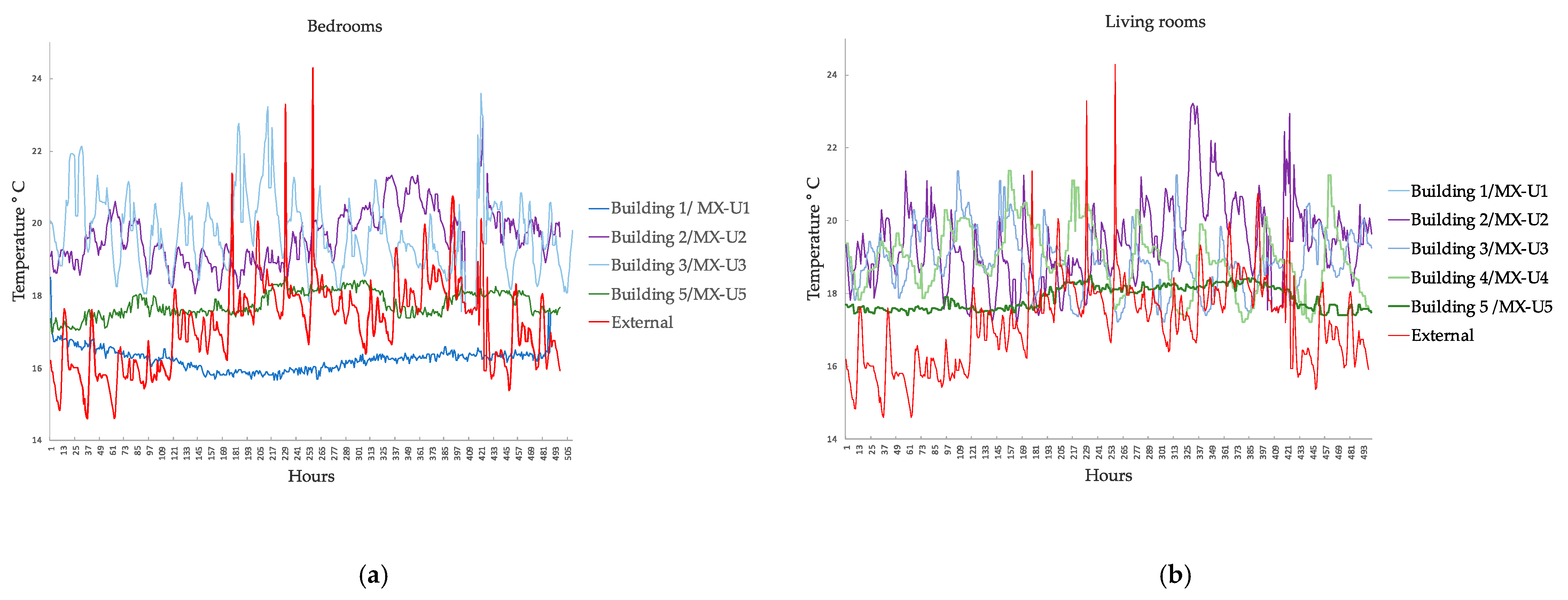 Applsci 12 01486 g007