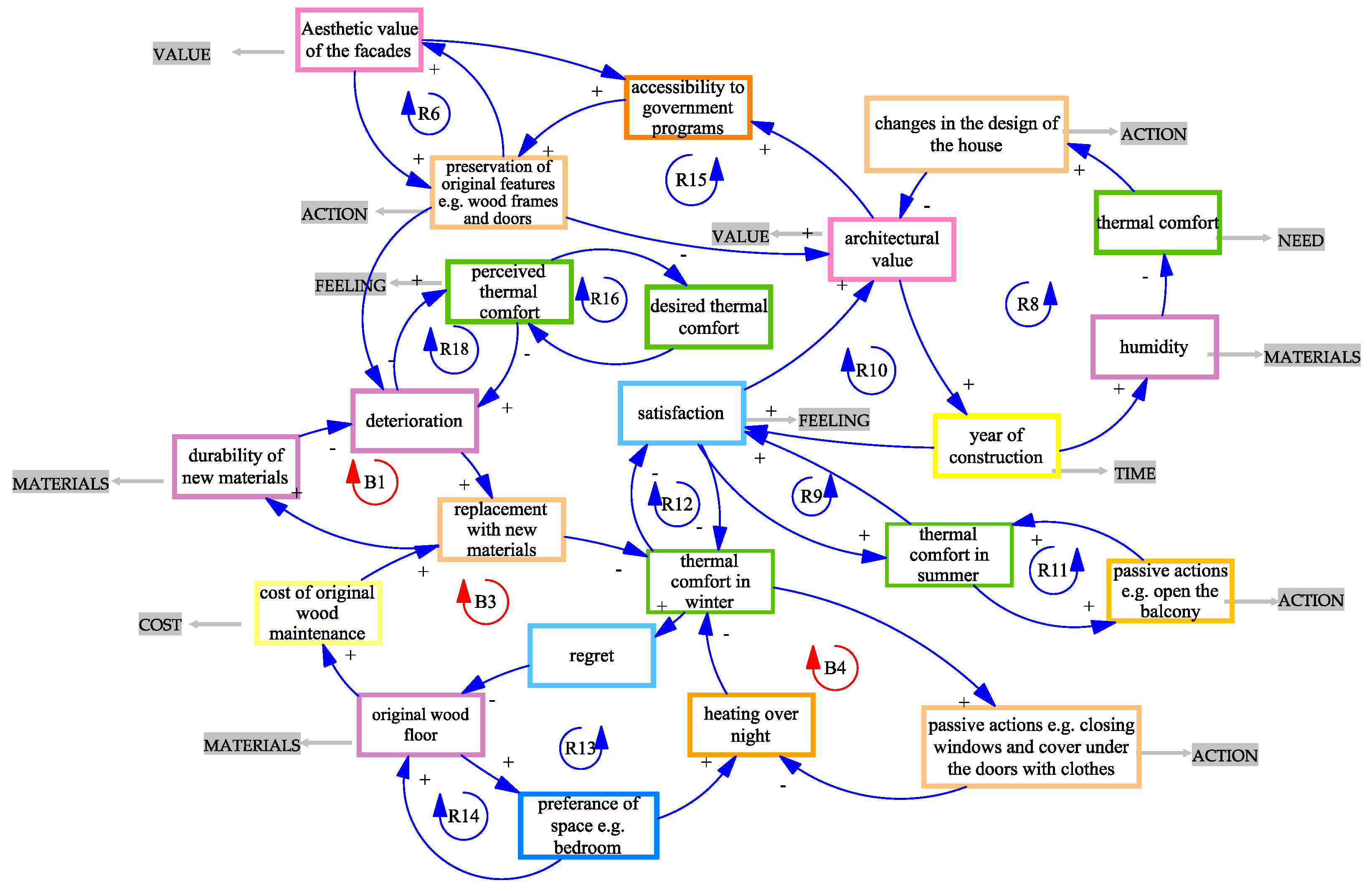Applsci 12 01486 g009
