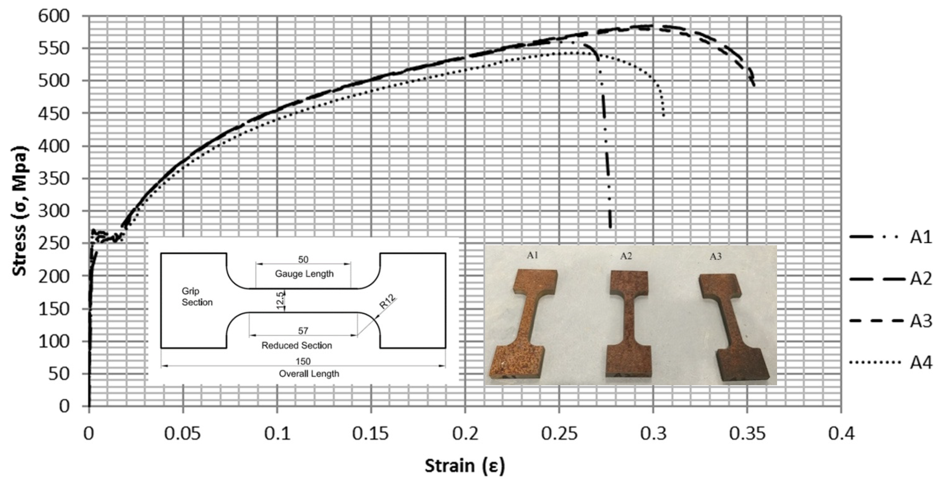 Applsci 12 01492 g012