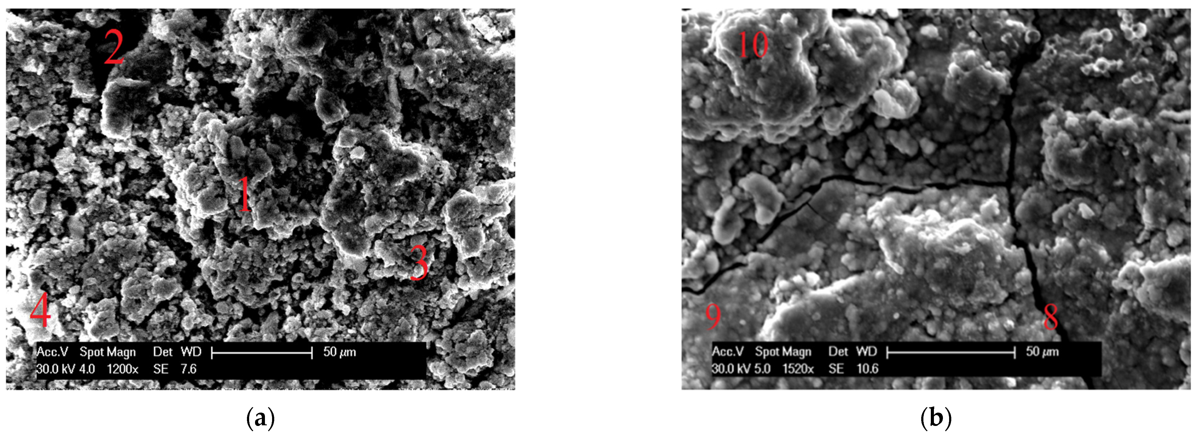 Applsci 12 01492 g015a