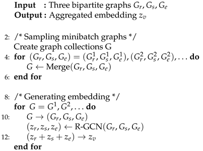 Applsci 12 01493 i002