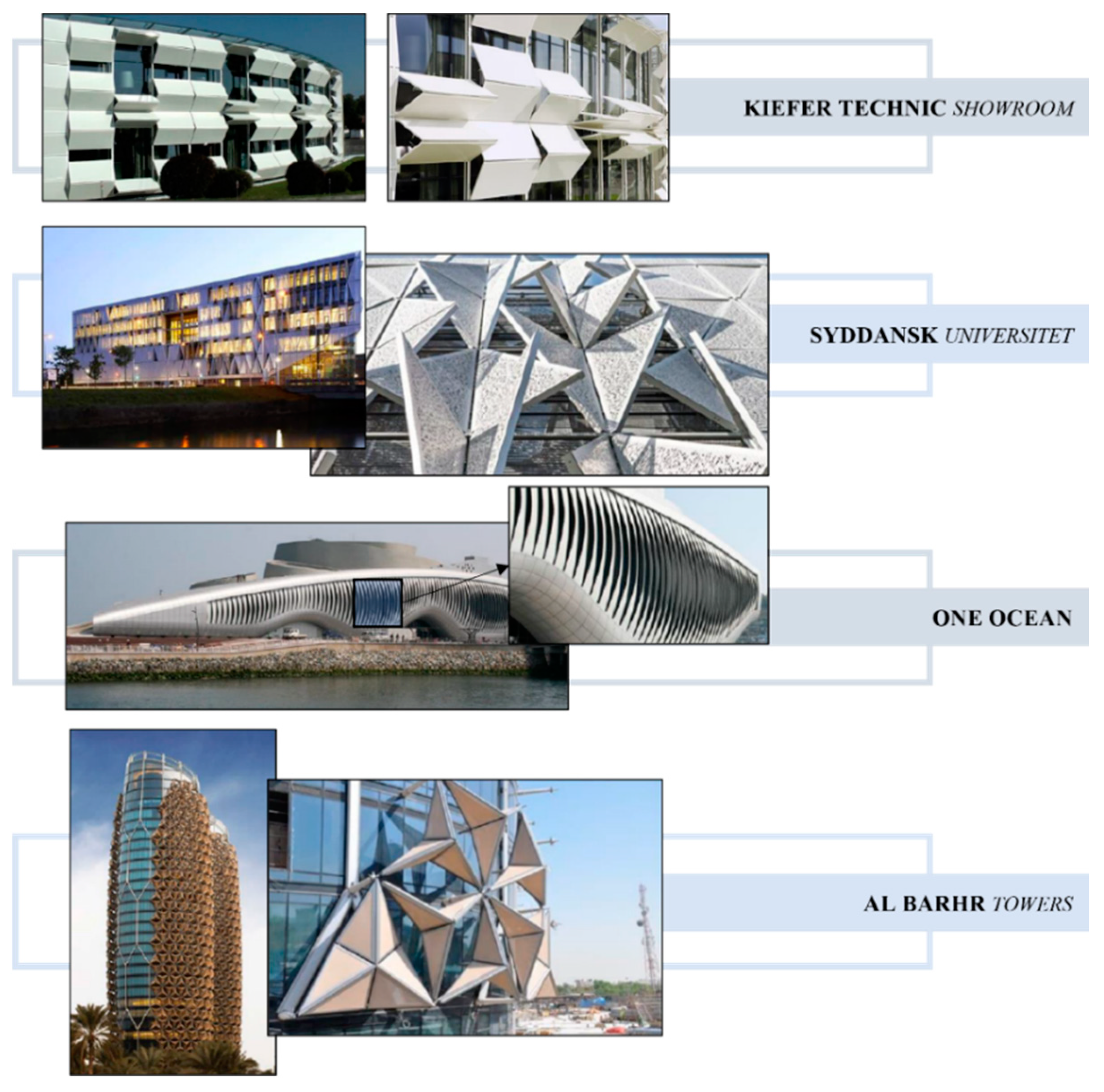 Applsci 12 01496 g001