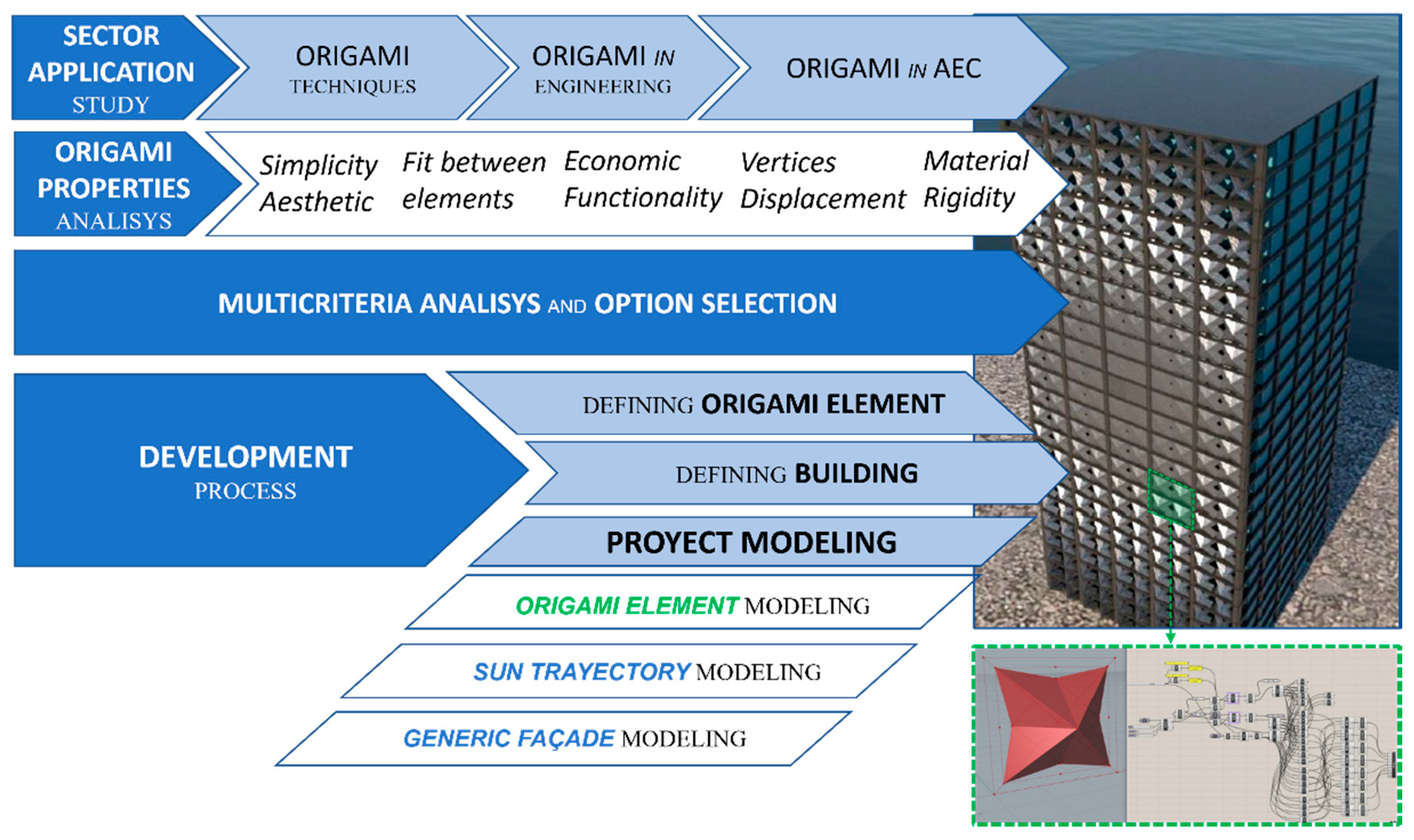 Applsci 12 01496 g002