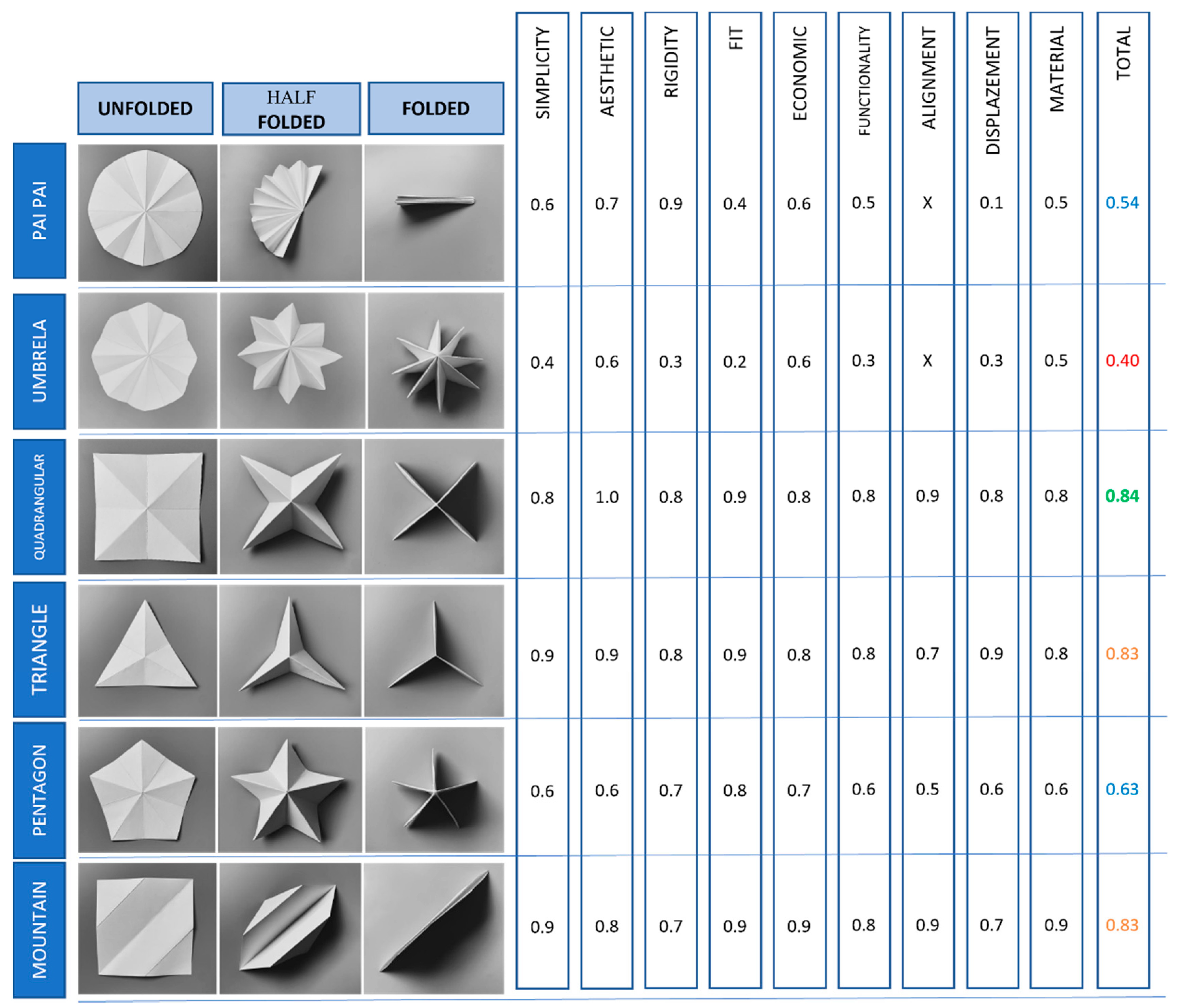 Applsci 12 01496 g003
