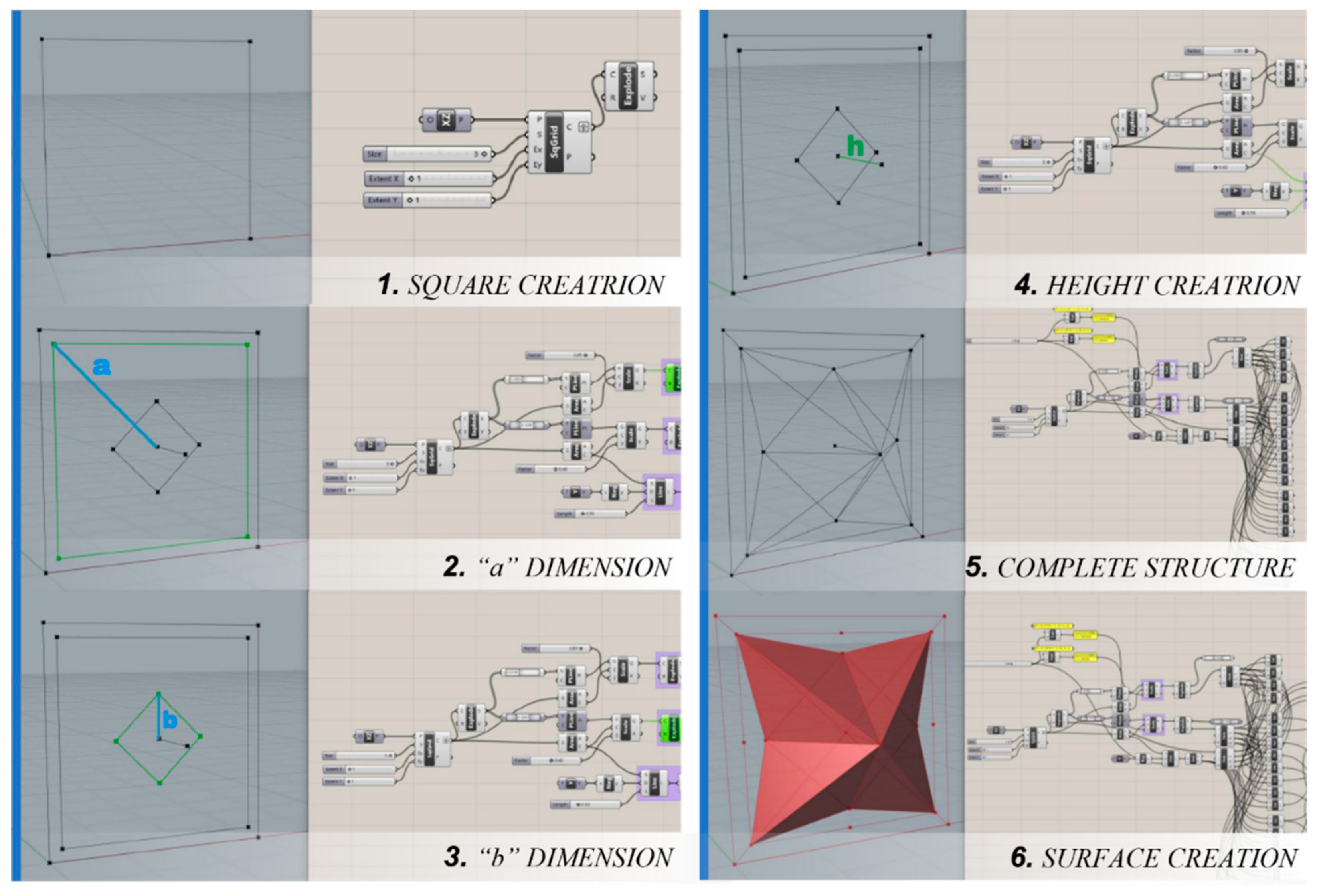 Applsci 12 01496 g006