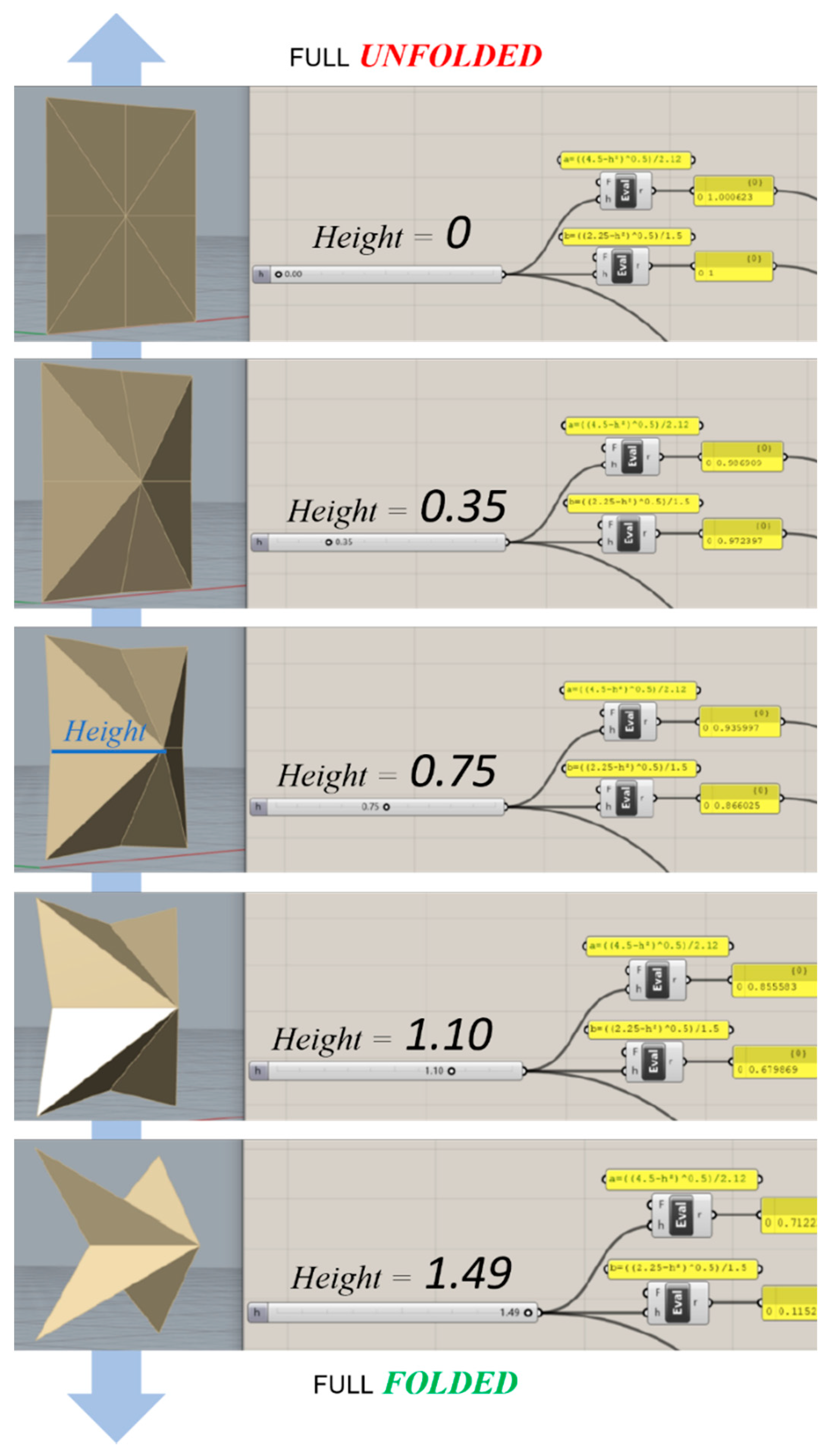 Applsci 12 01496 g007