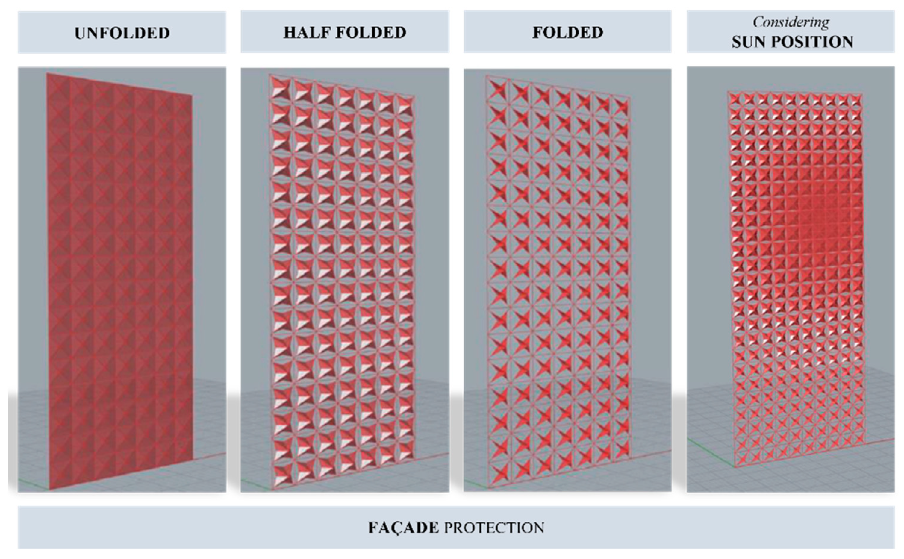 Applsci 12 01496 g008