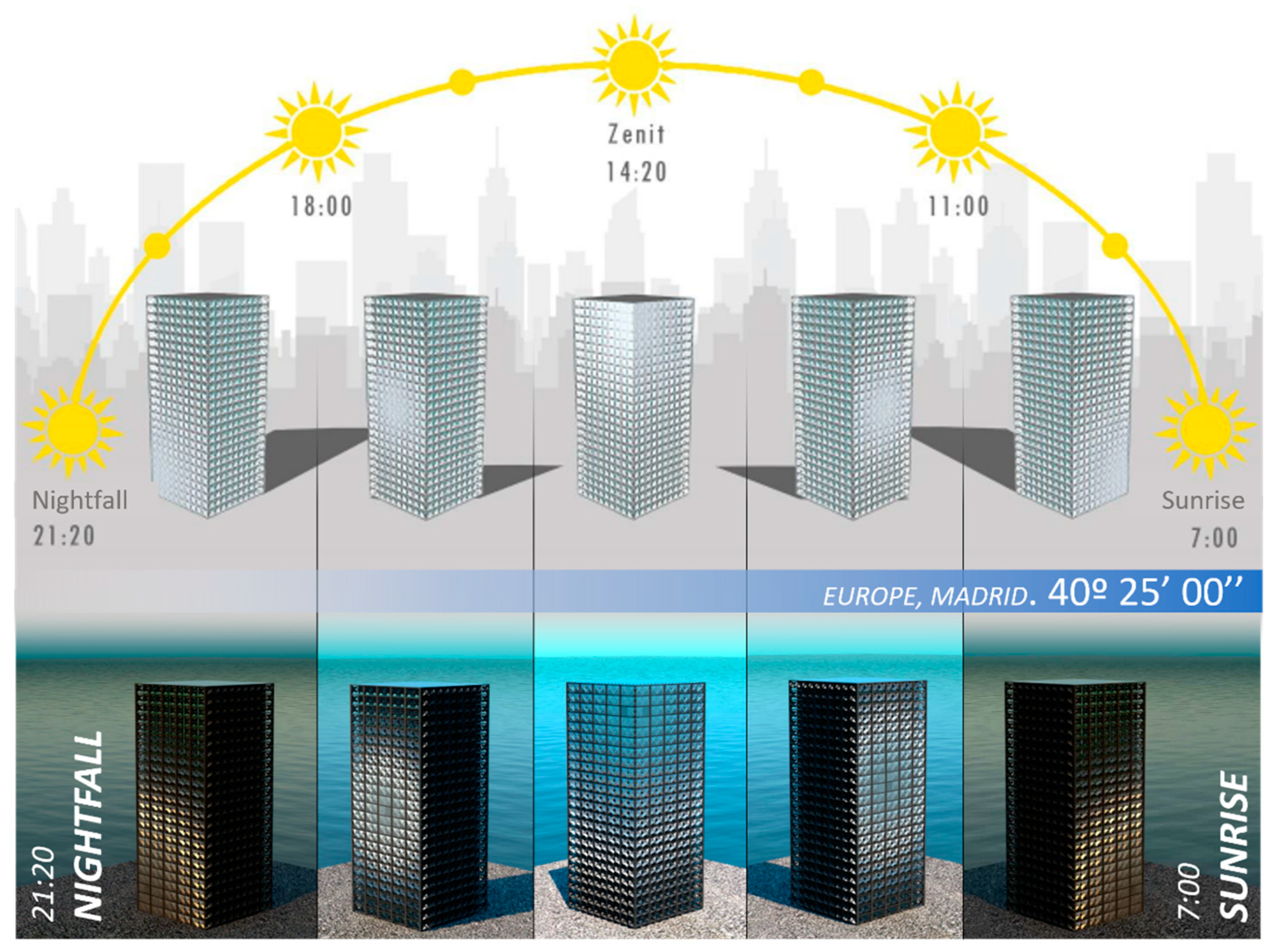 Applsci 12 01496 g009