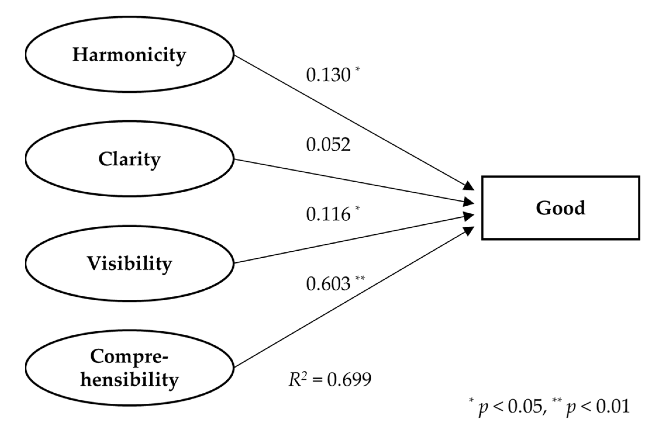 Applsci 12 01499 g011