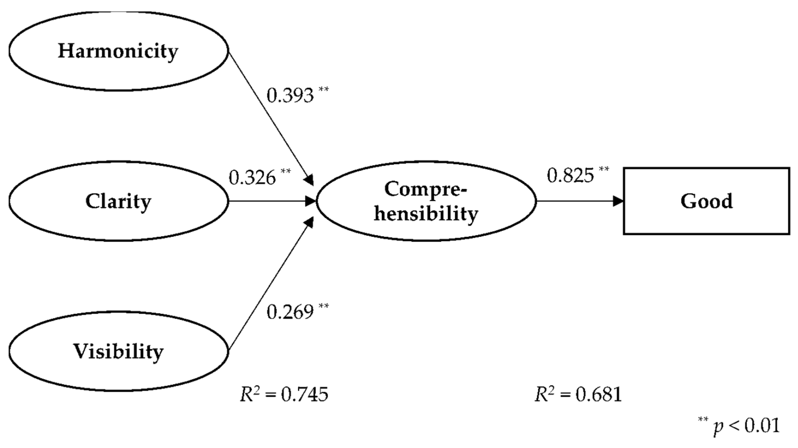 Applsci 12 01499 g012