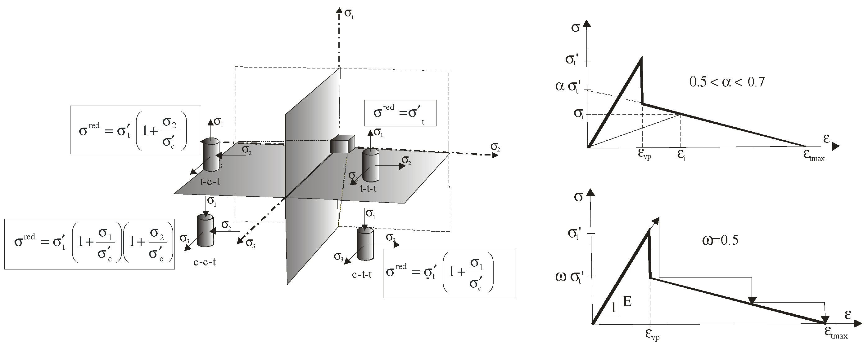 Applsci 12 01501 g001