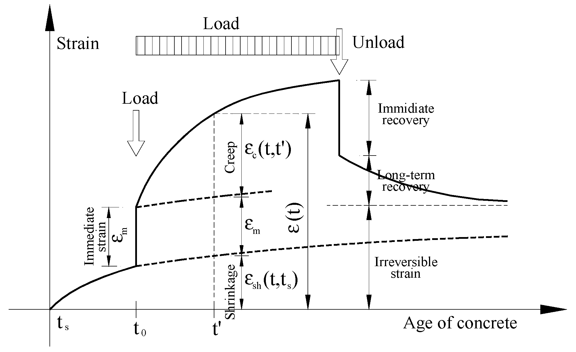 Applsci 12 01501 g005