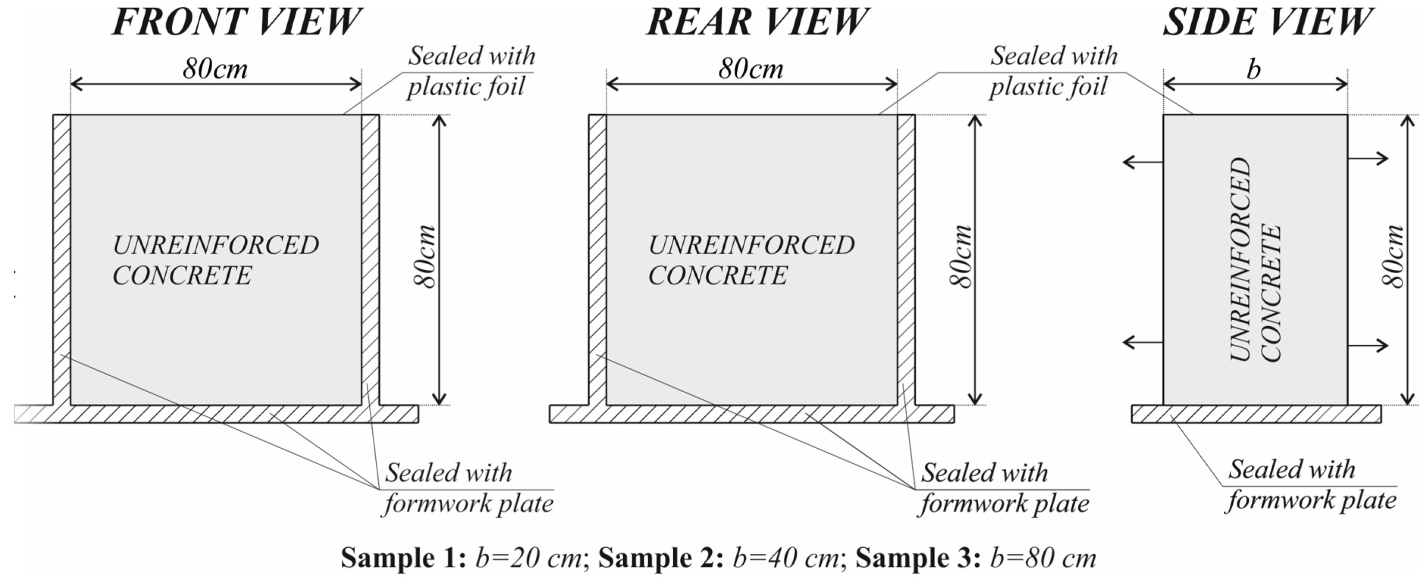 Applsci 12 01501 g012