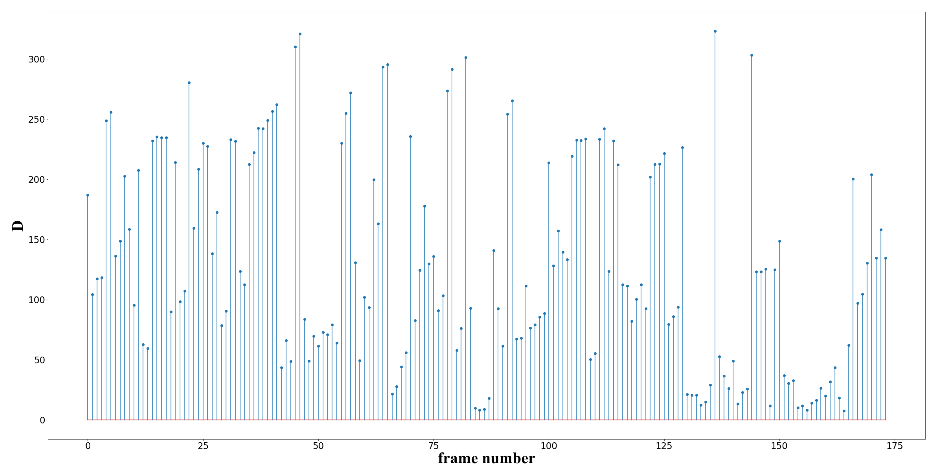 Applsci 12 01502 g004