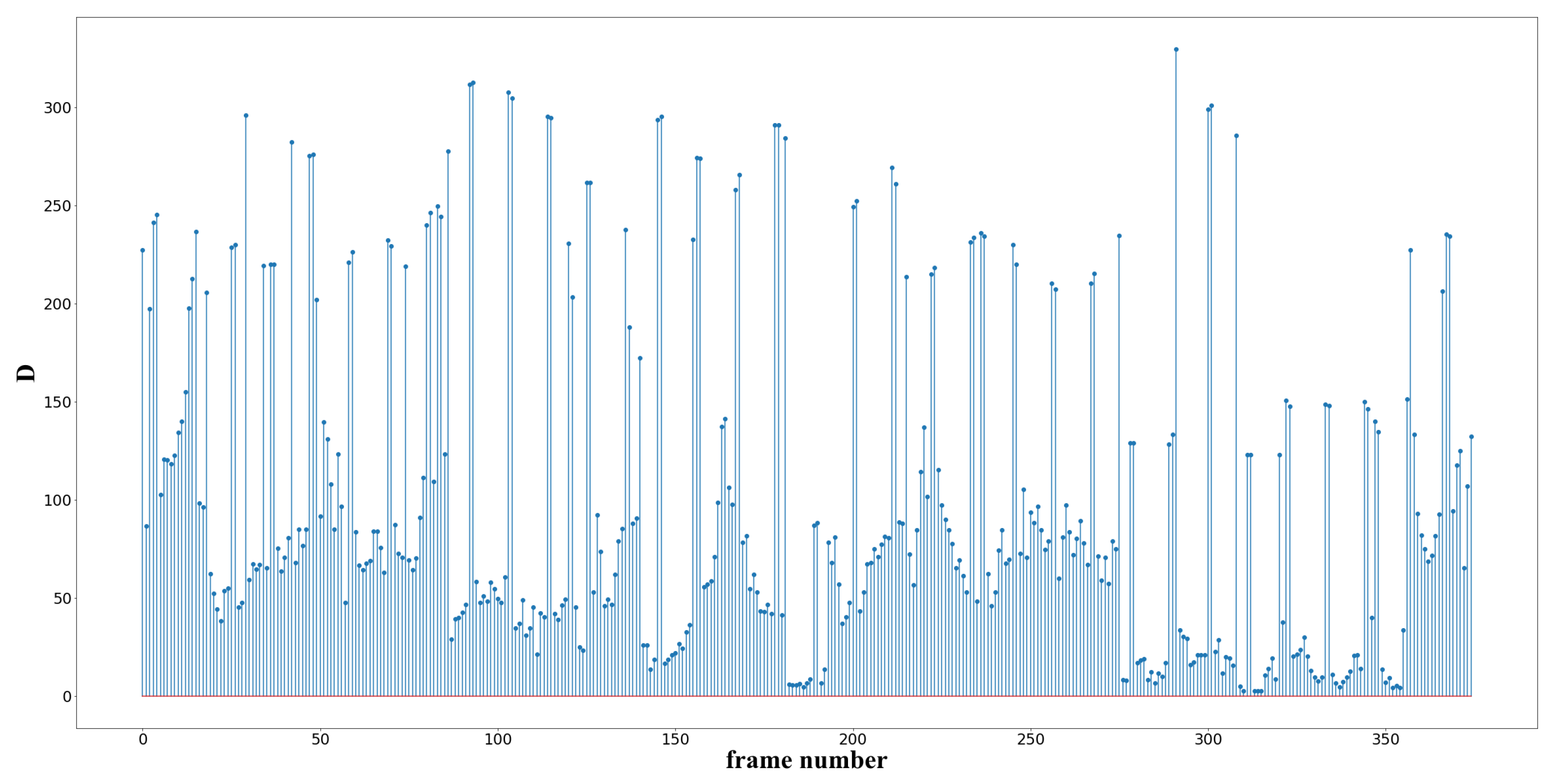 Applsci 12 01502 g005