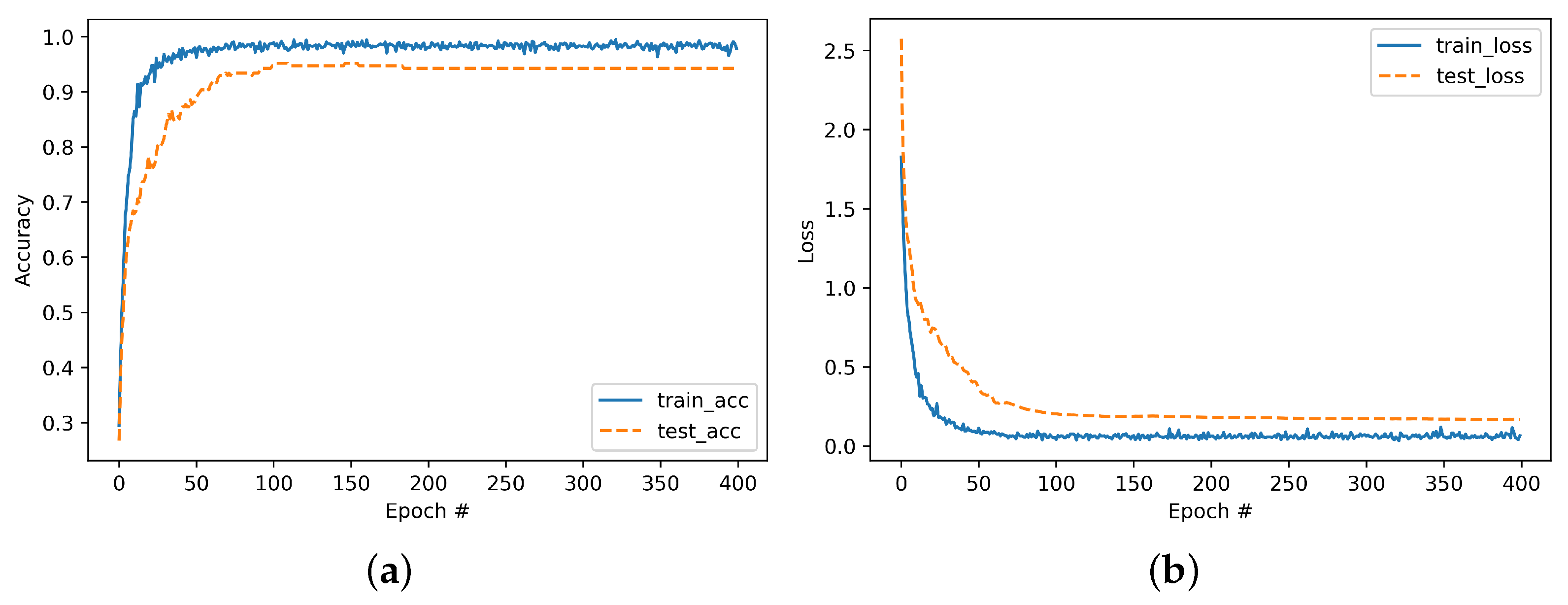Applsci 12 01502 g011