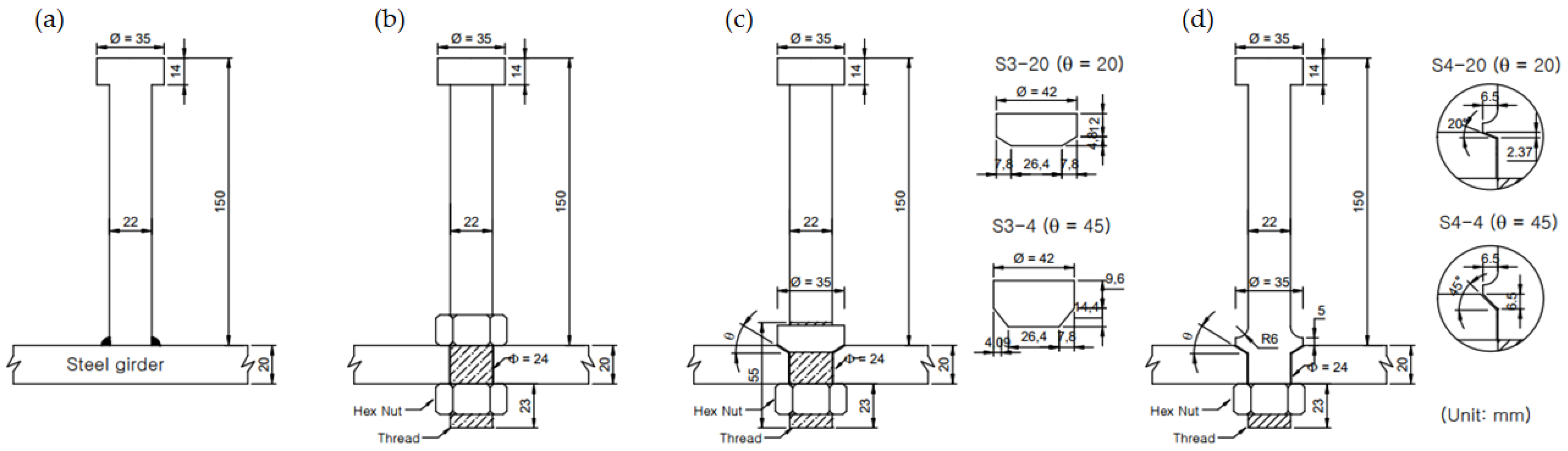 Applsci 12 01508 g005