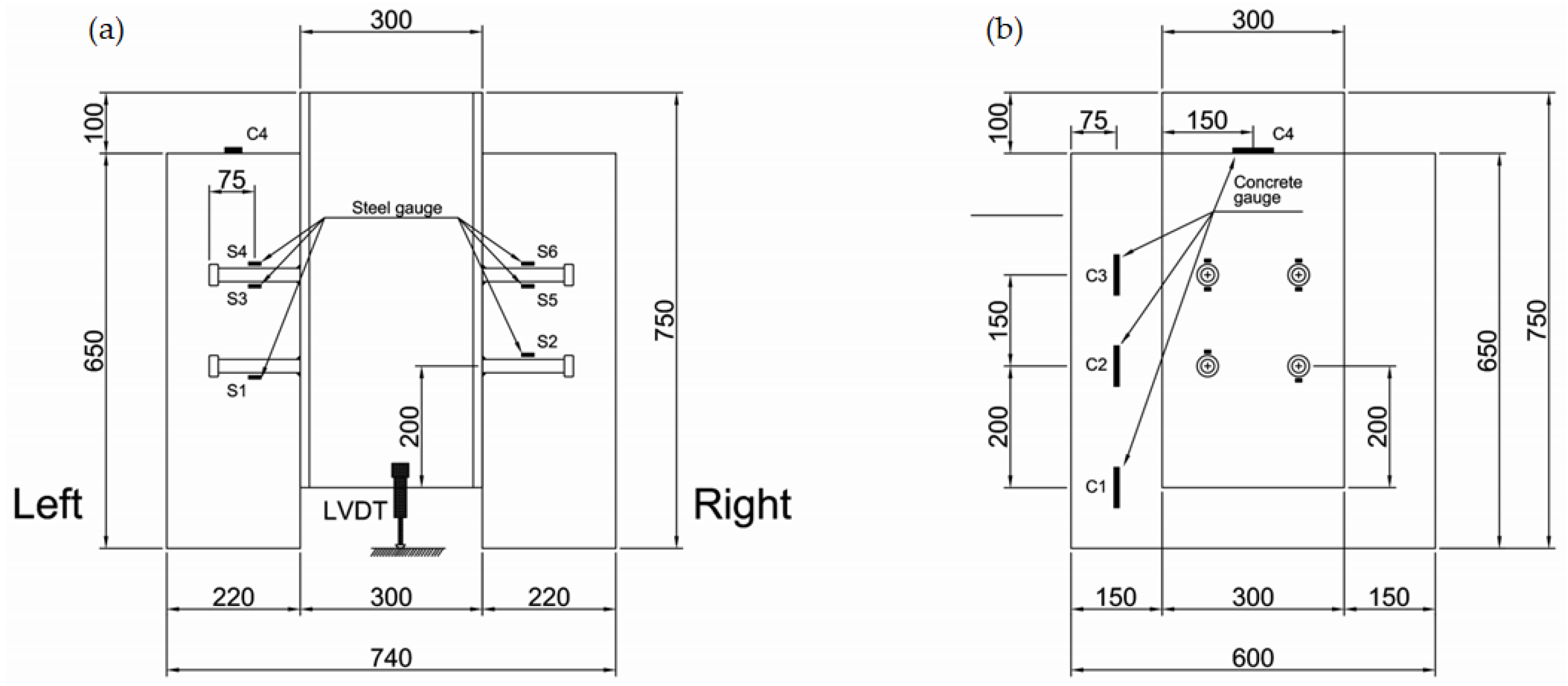 Applsci 12 01508 g009