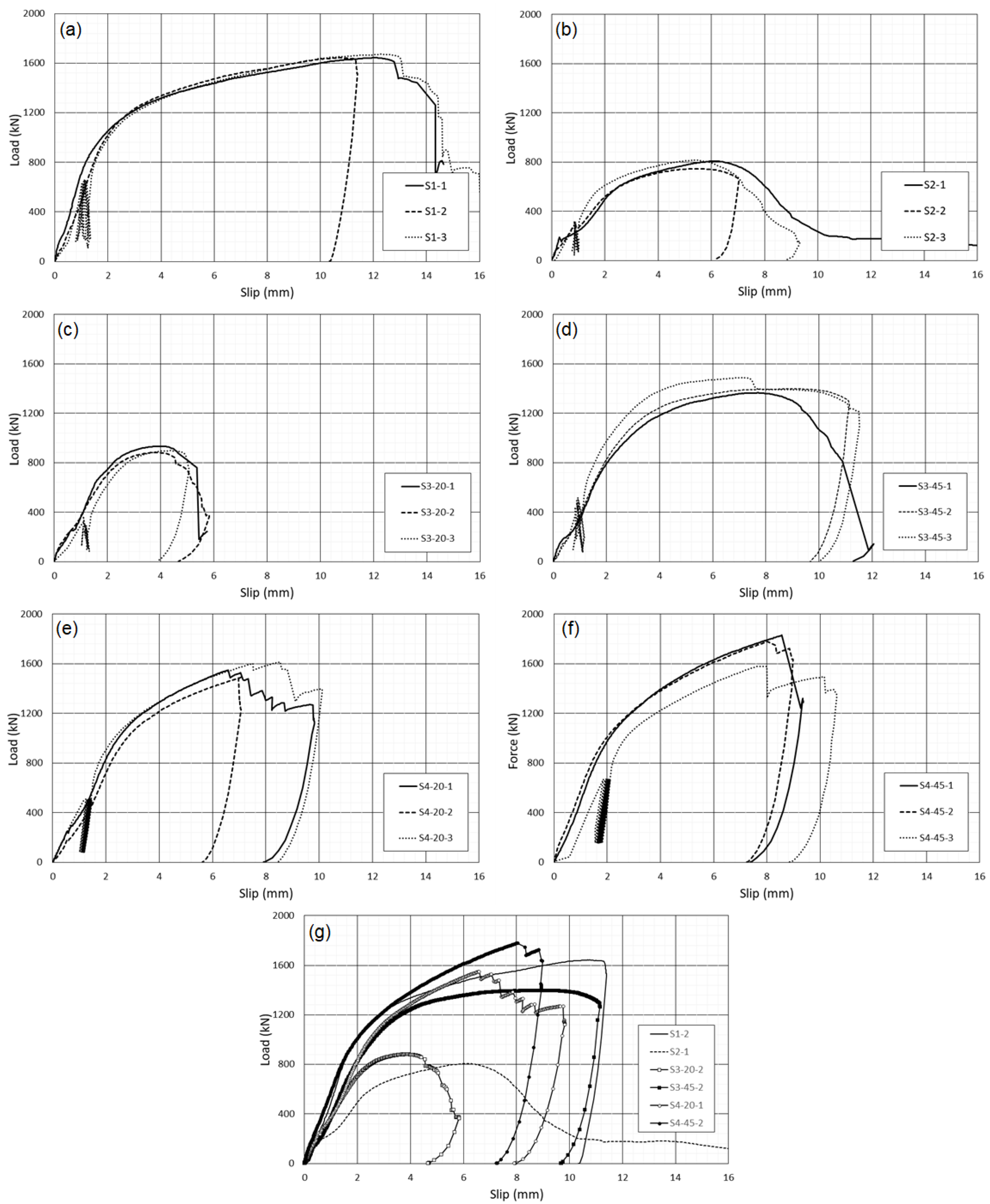 Applsci 12 01508 g010
