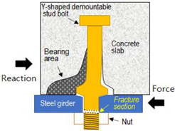 Applsci 12 01508 i013
