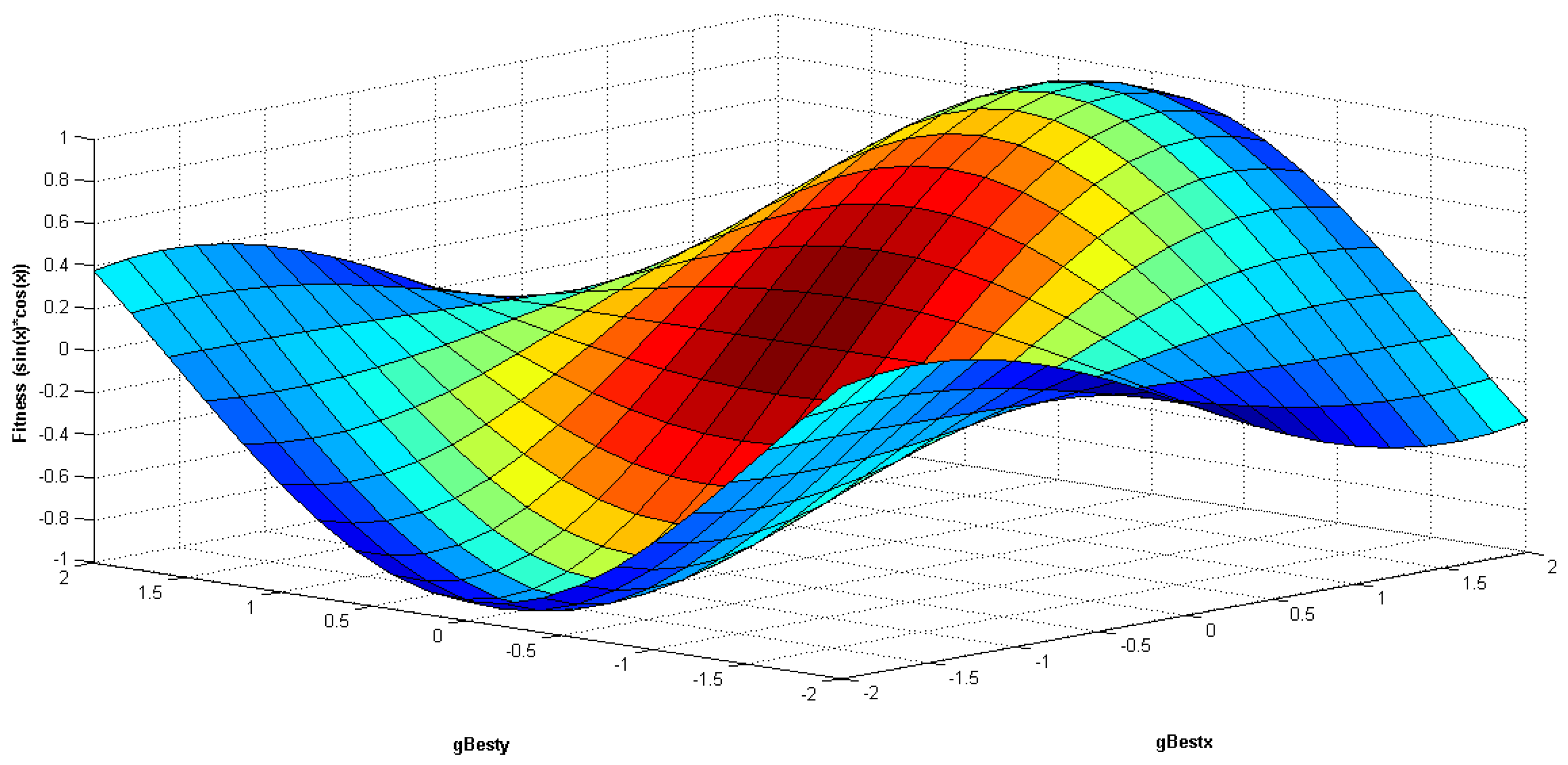 Applsci 12 01518 g001 Applsci 12 01518 g001