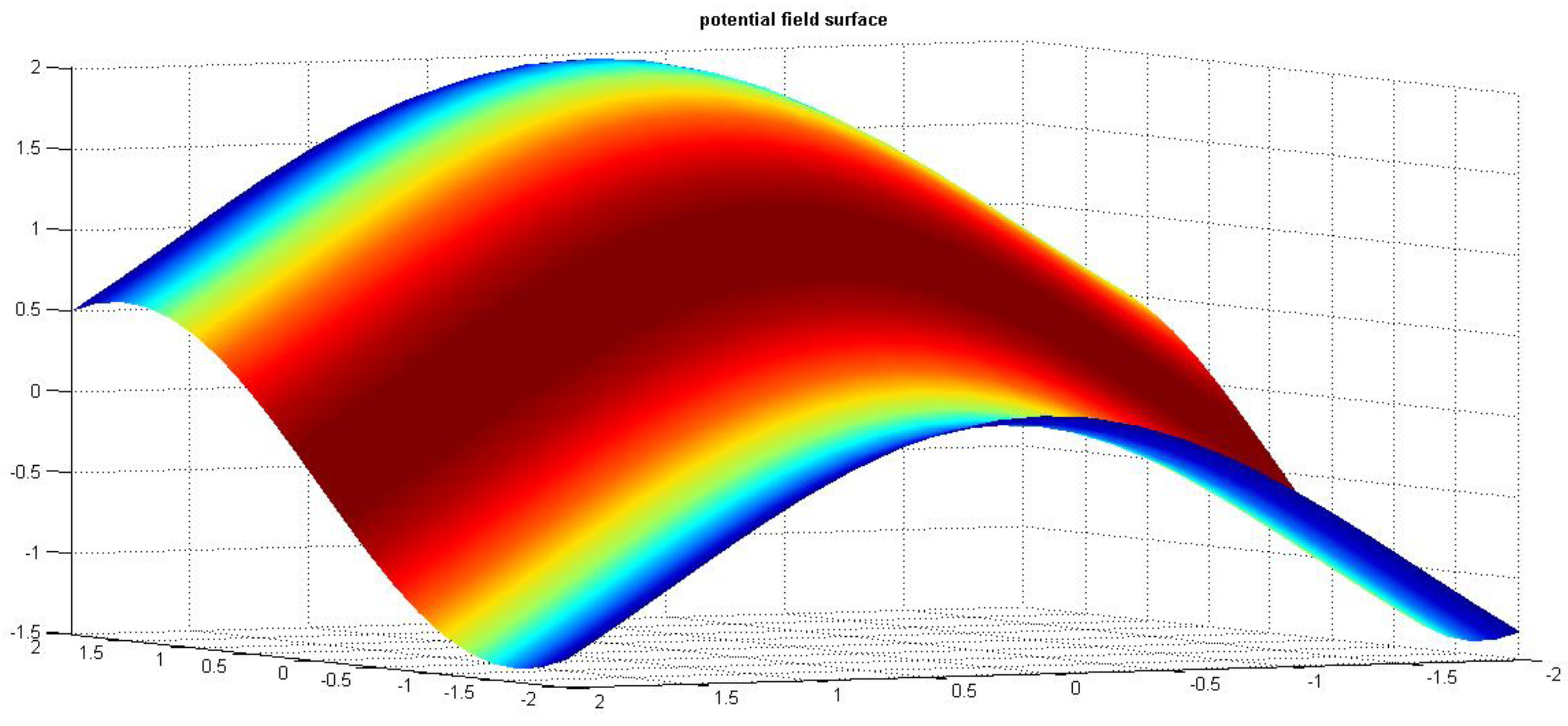 Applsci 12 01518 g004 Applsci 12 01518 g004