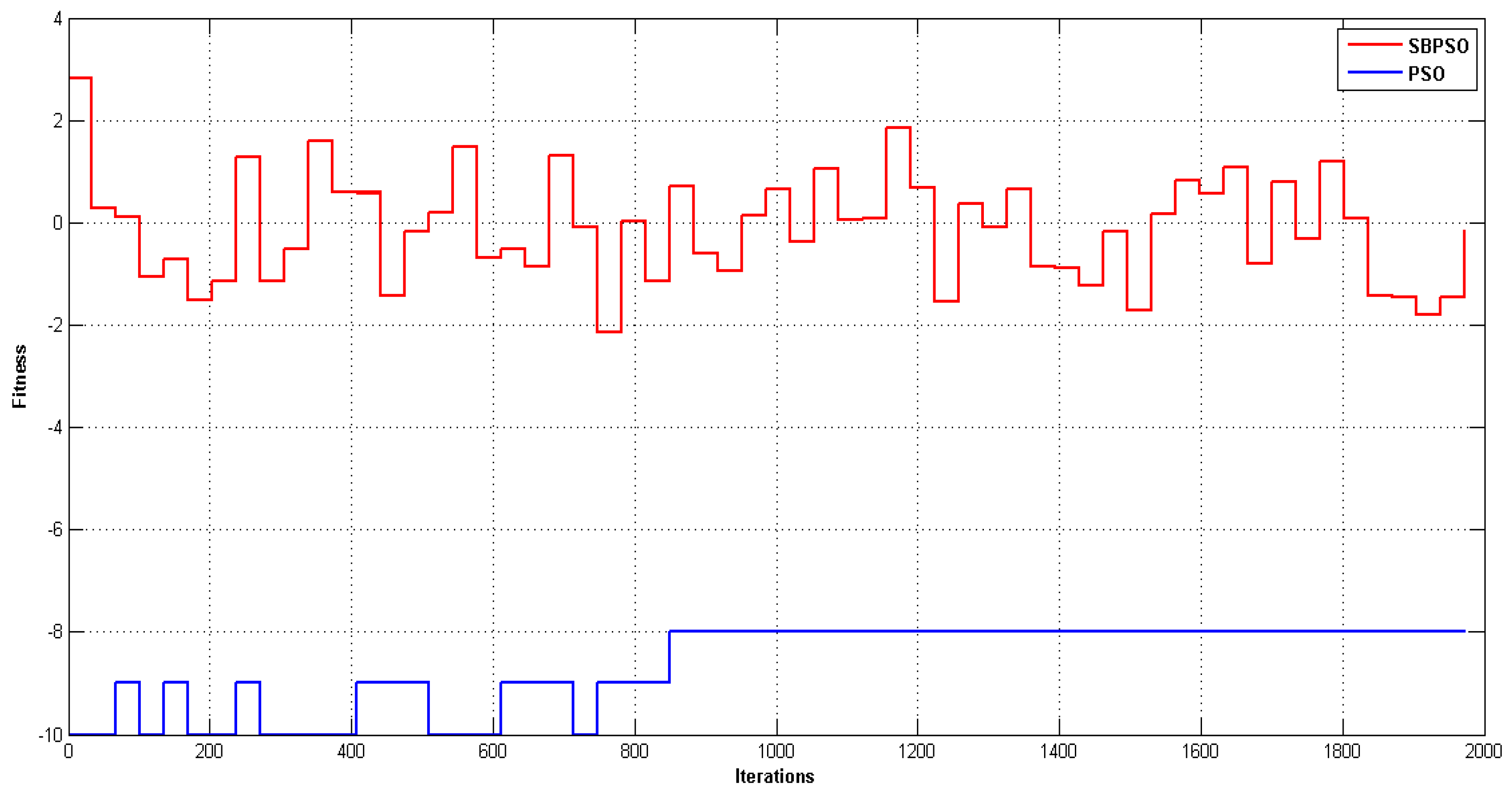 Applsci 12 01518 g006 Applsci 12 01518 g006