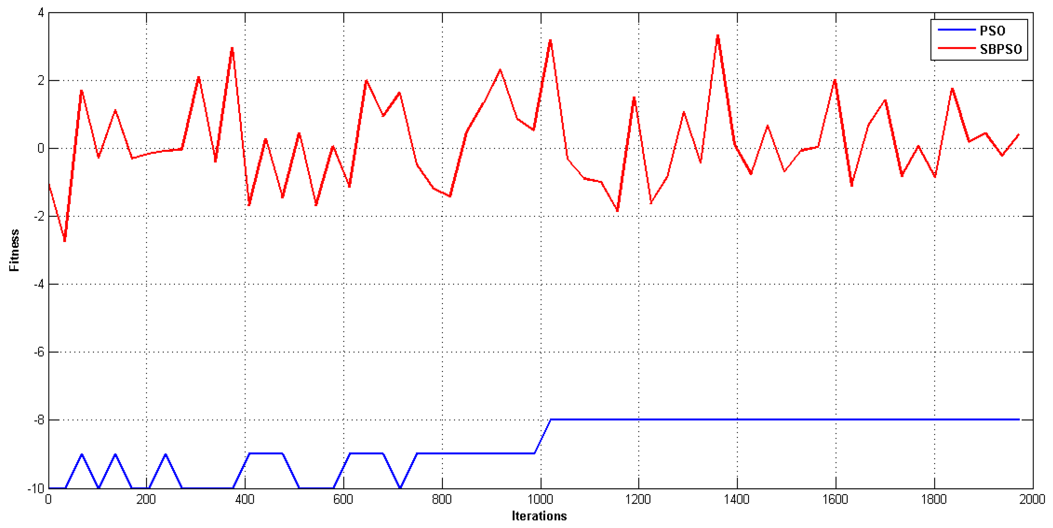 Applsci 12 01518 g007 Applsci 12 01518 g007
