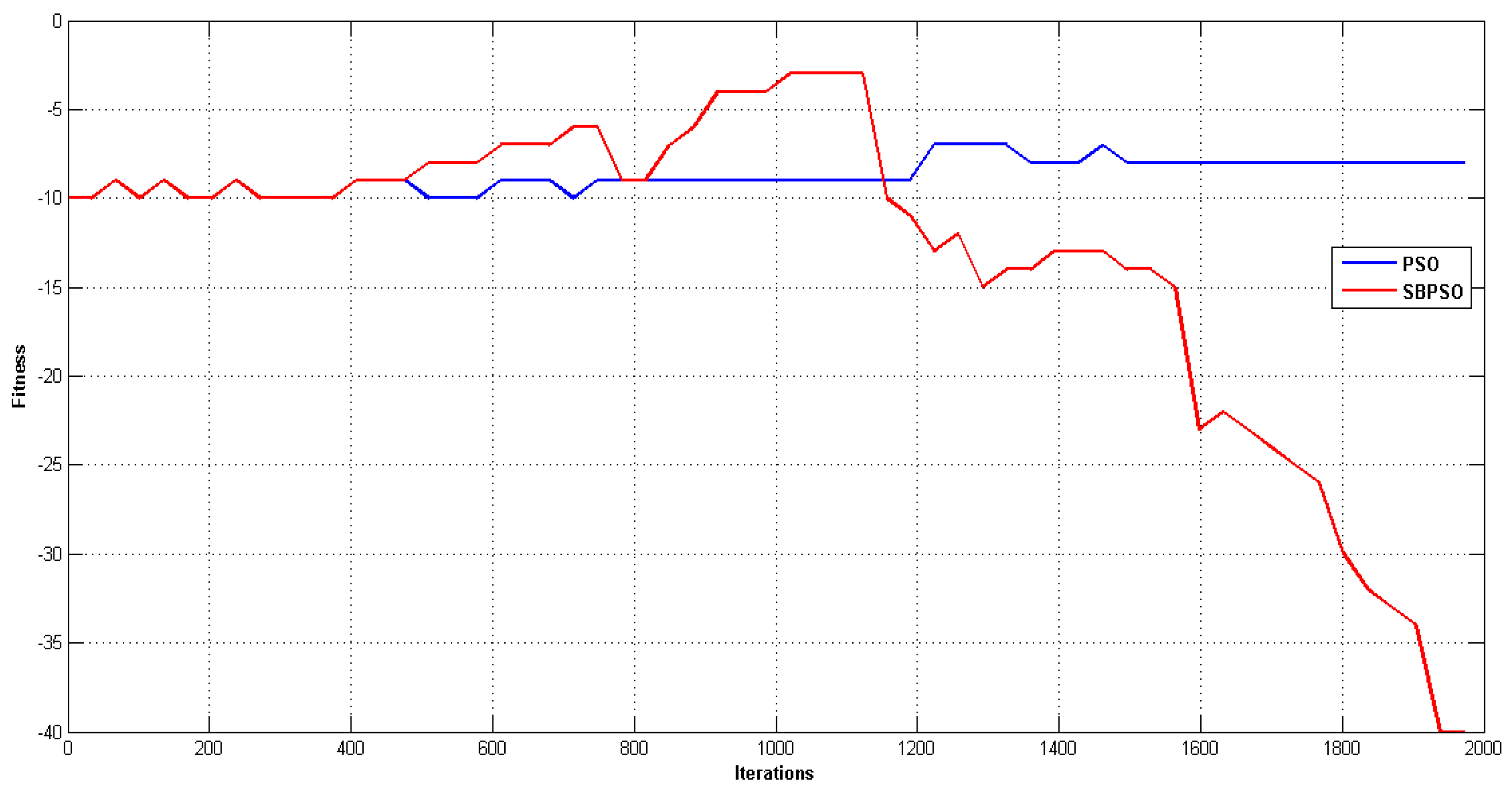 Applsci 12 01518 g009 Applsci 12 01518 g009