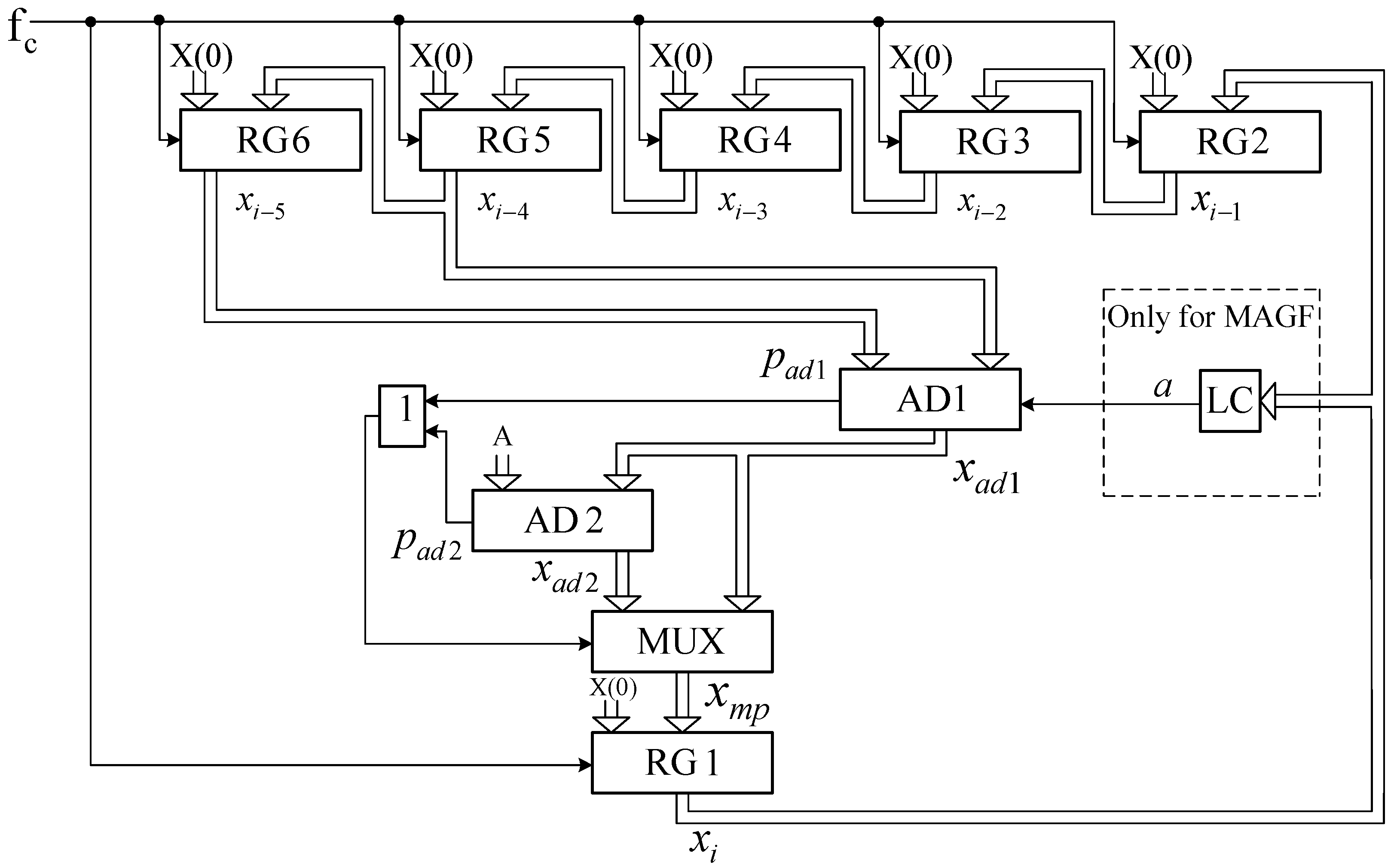 Applsci 12 01519 g001