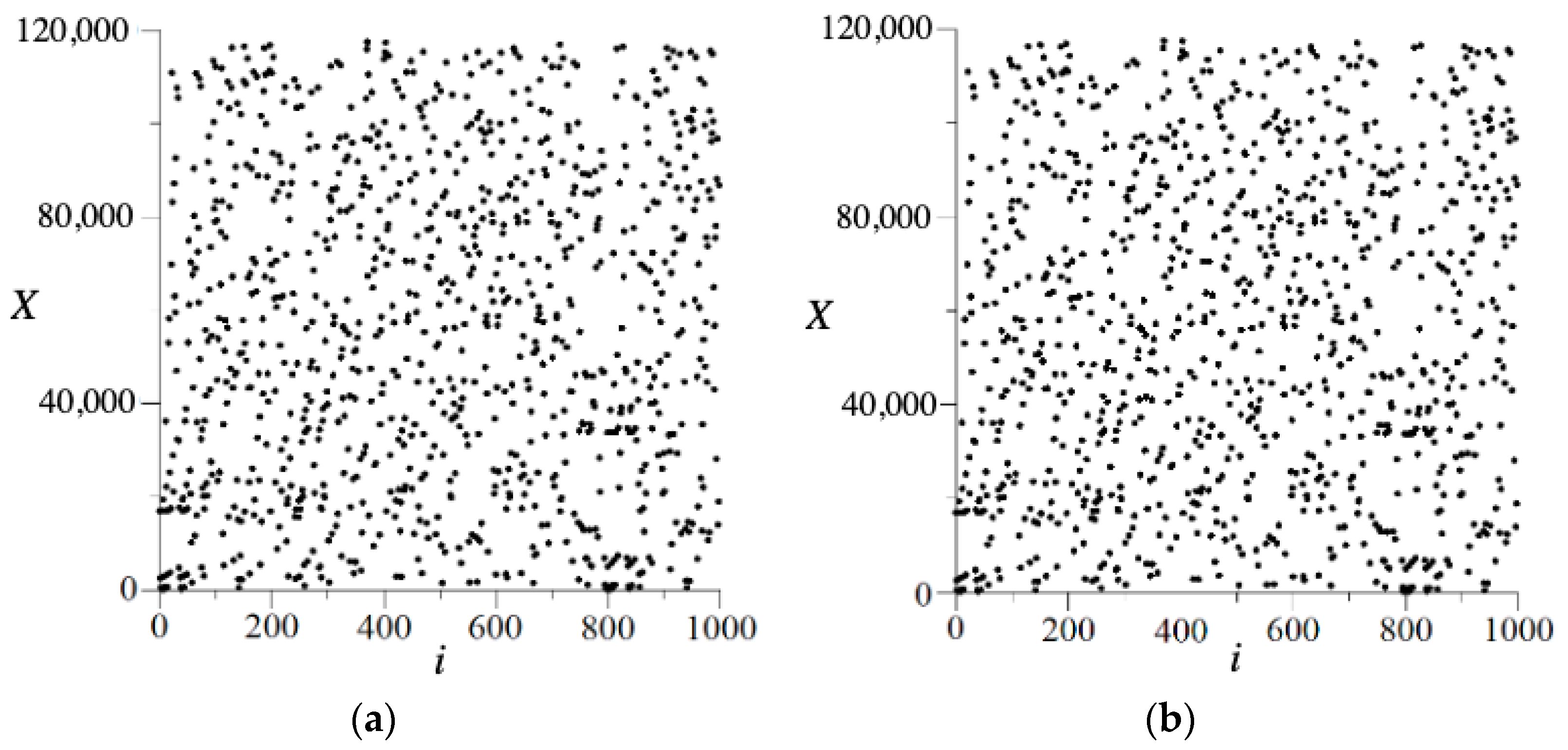Applsci 12 01519 g002